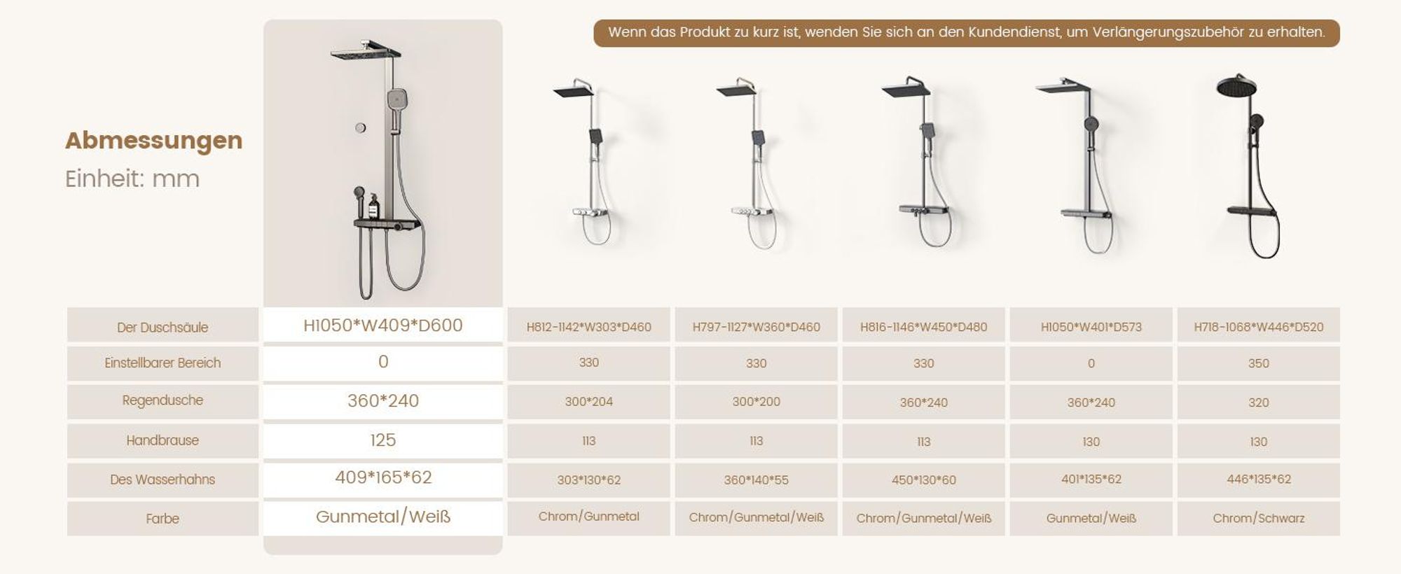 EMKE® Duschsystem mit Thermostat Matt Anthrazit mit Kinderdusche, Digitalanzeige & Chlorfilter 4 Ausgänge Familienfreundlich Duschsäule F23