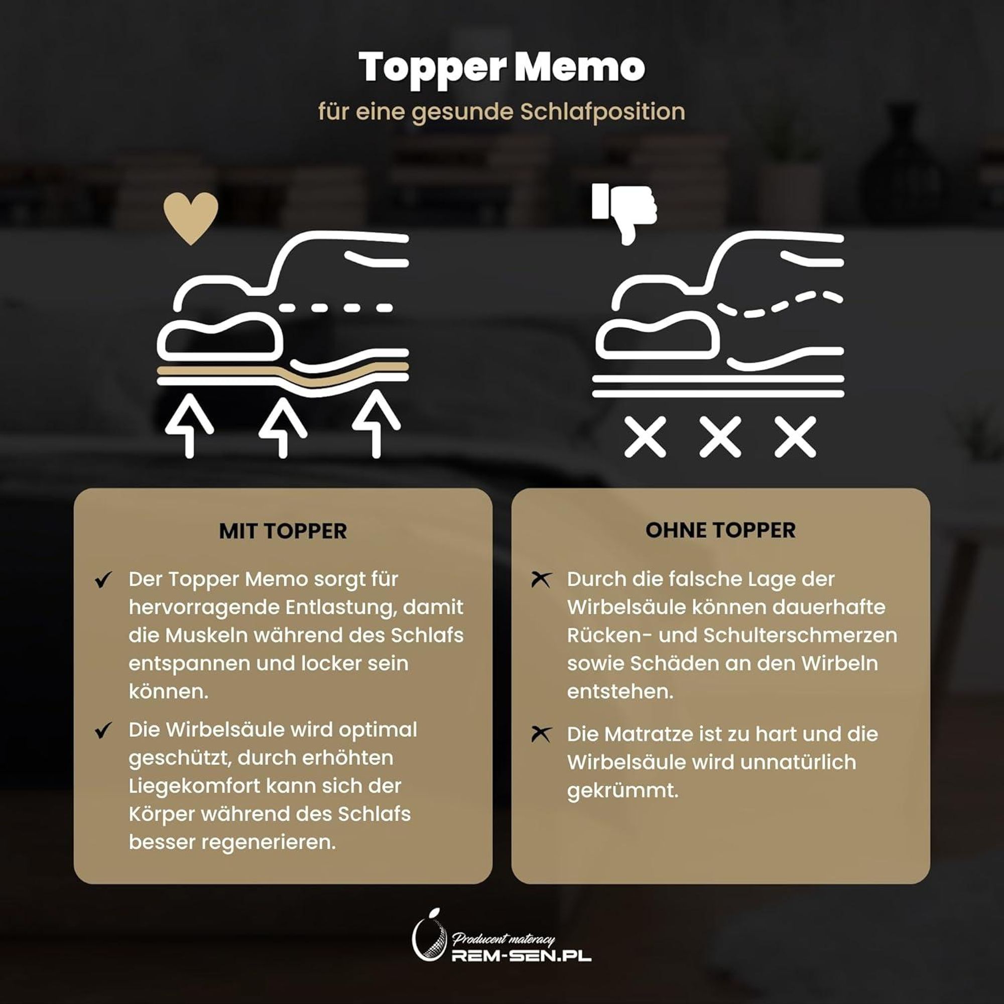 REM-Sen Matratzen Topper Memoryfoam Matratzentopper 110x190 cm Höhe 6cm Härtegrad 2 (H2) Luxusmatratze aus Sehr Weich Memoryschaum, Dreilagige Membranhülle Für Sofa, Bett,