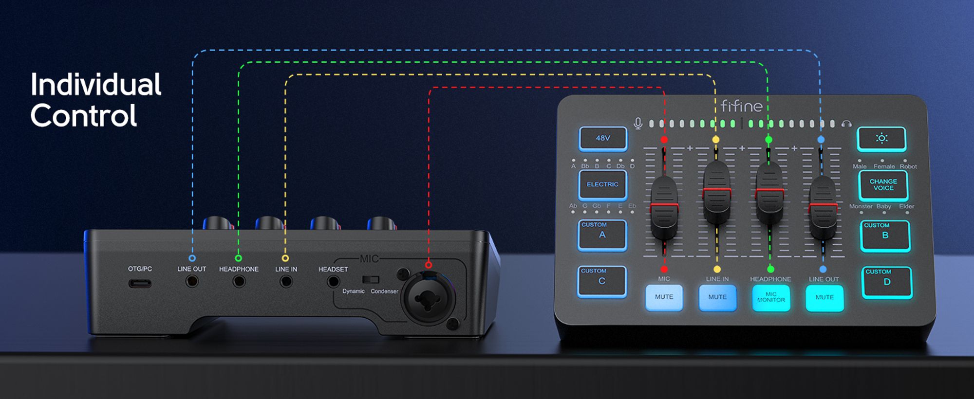 FIFINE Gaming Audio Mixer Streaming RGB PC Mixer mit XLR Mikrofon Interface, Schwarz