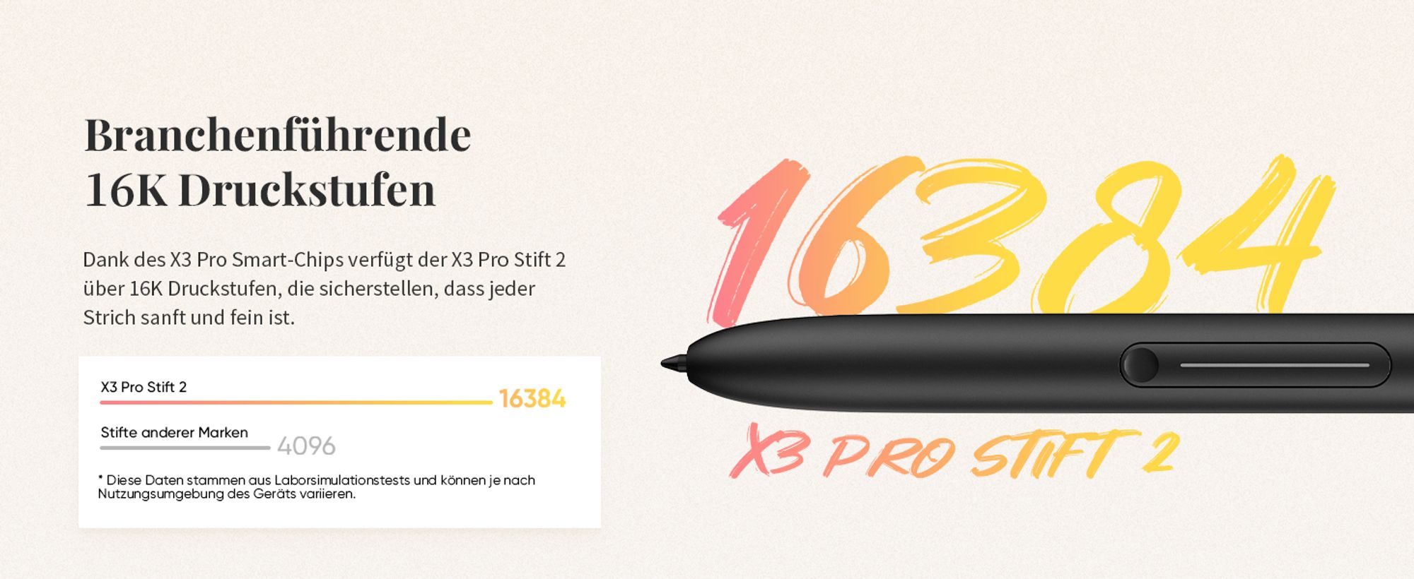 XPPen Magic Note Pad, Verkabelt & Kabellos, 5080 lpi, 148 x 236 mm, USB/Bluetooth, 31 cm (12.2"), IPS