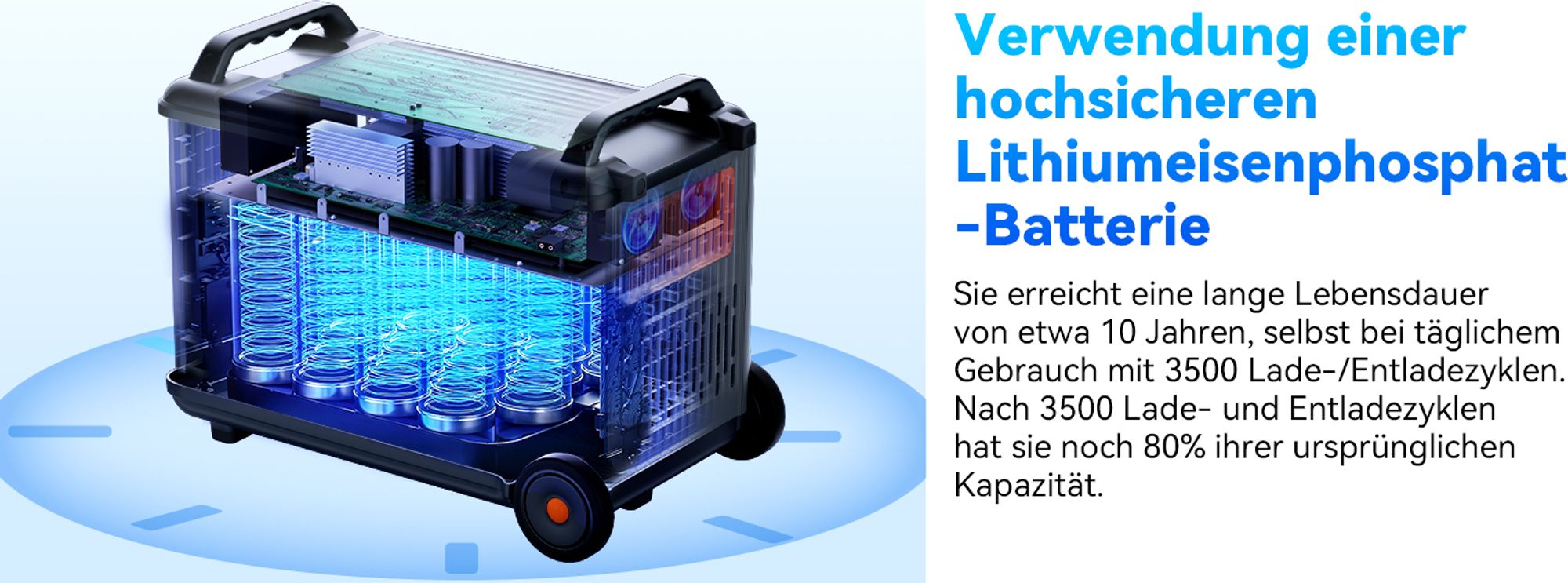 Stromerzeuger PowerMax 3600W Powerstation 3,60 in kW, 3600Wh, 14 Ausgänge, LED-Licht, LiFePO4 Solarspeicher, mit 2*PM200 Plus faltbares Solarpanel