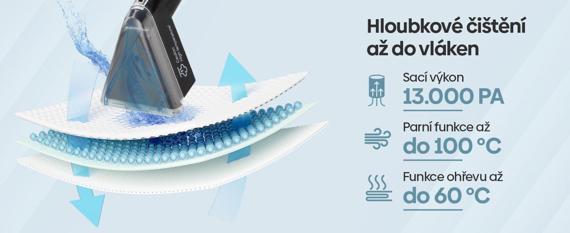 Olvy vysavač s funkcí praní PRO – parní čistič čalouněného nábytku a koberců včetně příslušenství, čistič koberců, vysavač na mokré čištění pro pohovky, matrace, auta a koberce