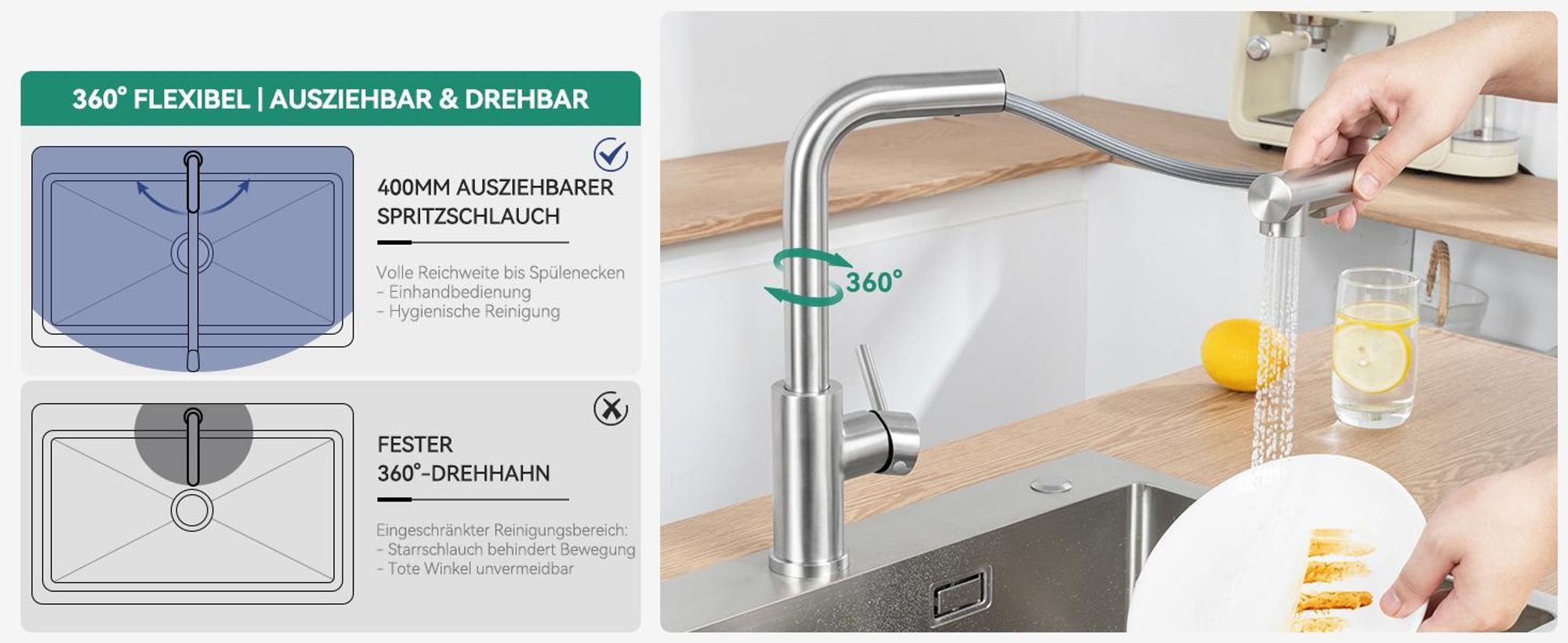 CECIPA Spülen  50cm × 45cm Spülbecken Einbauspüle aus Edelstahl +Ausziehbare Küchenarmatur aus Edelstahl