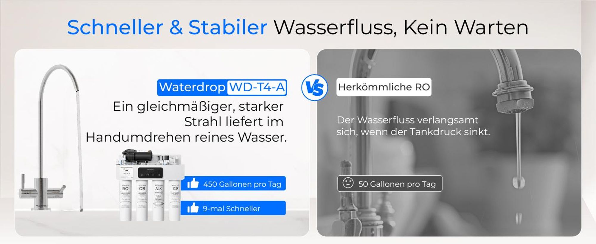 Waterdrop T4-A Alkalischer Umkehrosmoseanlage, NSF/ANSI 372 , 10-stufige Filtration, 450GPD Tankloses RO-Wasserfiltersystem