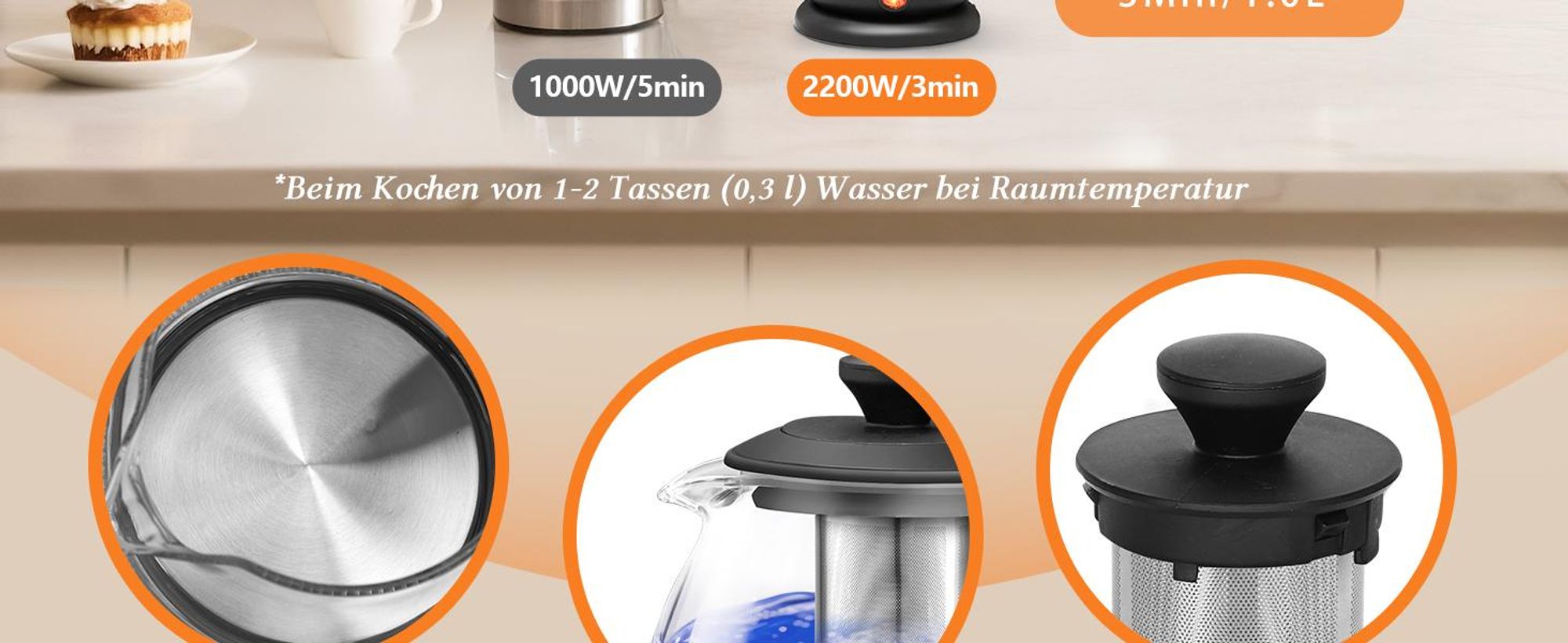 Taylor Swoden Wasserkocher Klein,1 Liter Wasserkocher Glas Led, 2200W Electric Kettle, Warmhaltefunktion