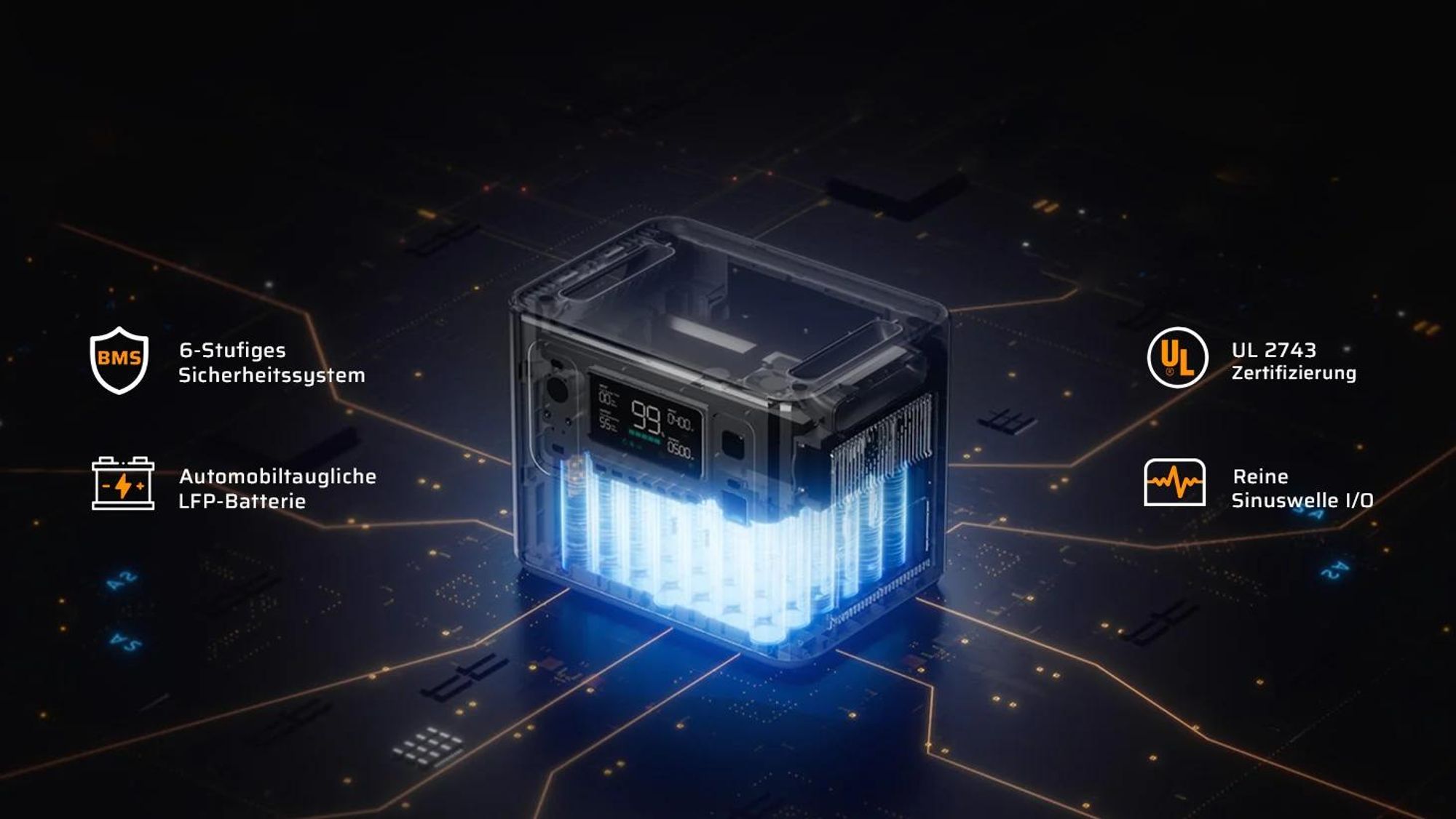 AFERIY P280 Tragbare Powerstation | 2800W 2048Wh-10240Wh