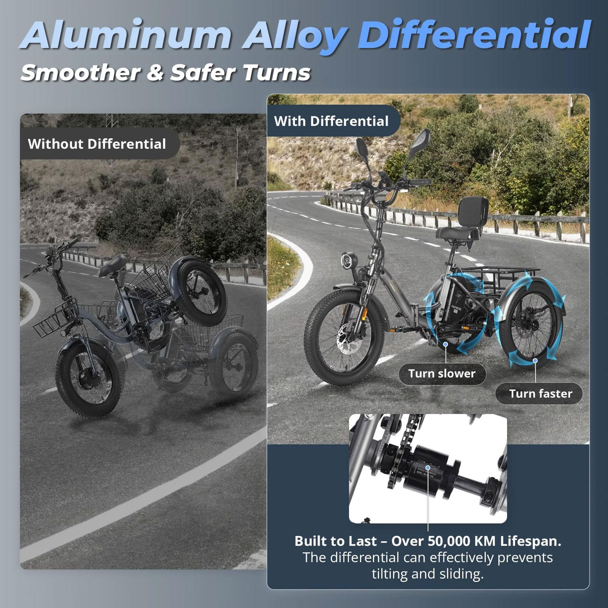 FAFREES F20 Mate trójkołowy E-bike - Bateria 48V23.45AH 20-Calowe Opony Z Oparciem - Szaro-niebieski