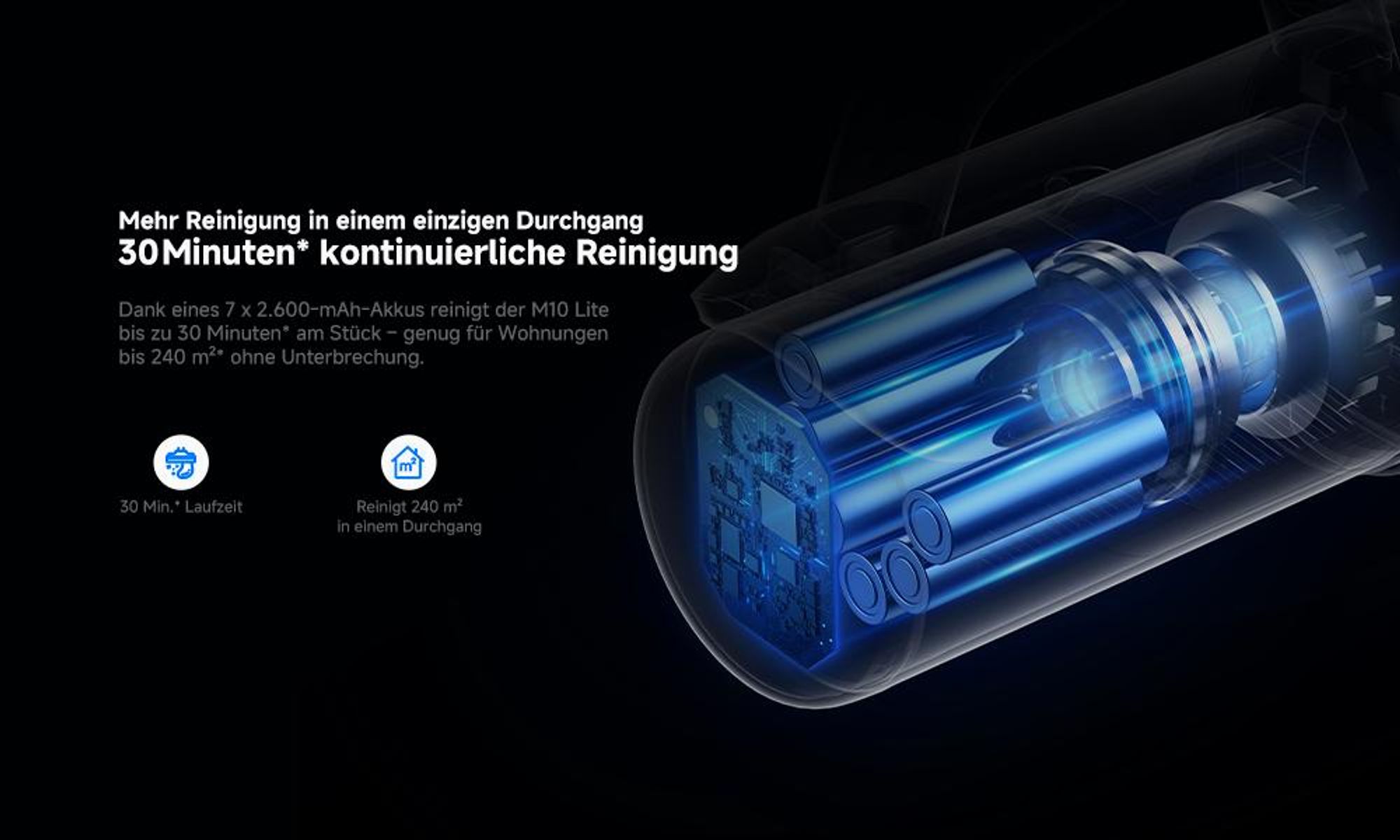 MOVA M10 Lite Nass- und Trockensauger, 20.000 Pa Akku-Waschsauger, 60°C Selbstreinigung, 180° flach, 30 Min.