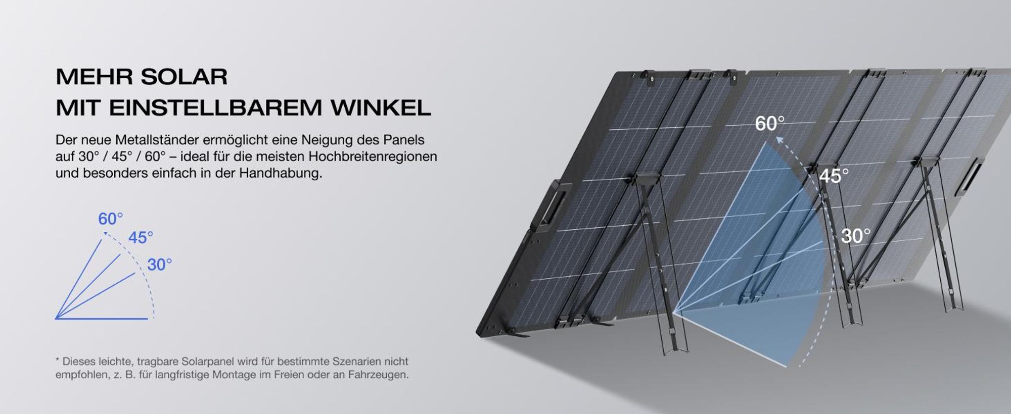 EF EcoFlow 400 W Leichtes Tragbares Solarpanel, 0% VAT, bifaziales Design, N-Typ Solarzelle, bis zu 25 % Wirkungsgrad