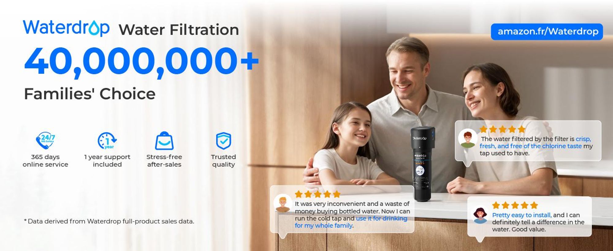 Waterdrop 10UA Wasserfiltersystem Für Untertisch, Direkt mit Küchenhahn Verbinden, 30.000 Liter Hohe Chlor-Reduktionskapazität