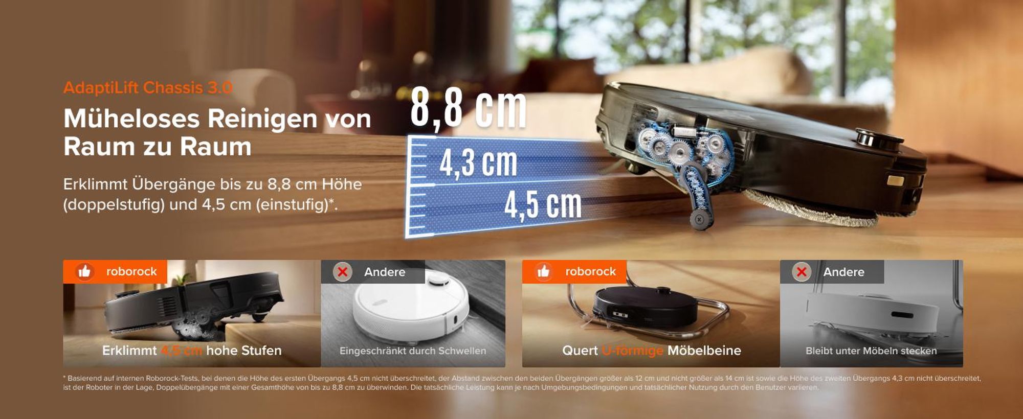 Roborock Saros 20 Neo Set Saugroboter mit Wischfunktion, 36.000 Pa Saugkraft Dual Zero-Tangle-System, FlexiArm Technologie 100°C Heißwasser-Moppwäsche