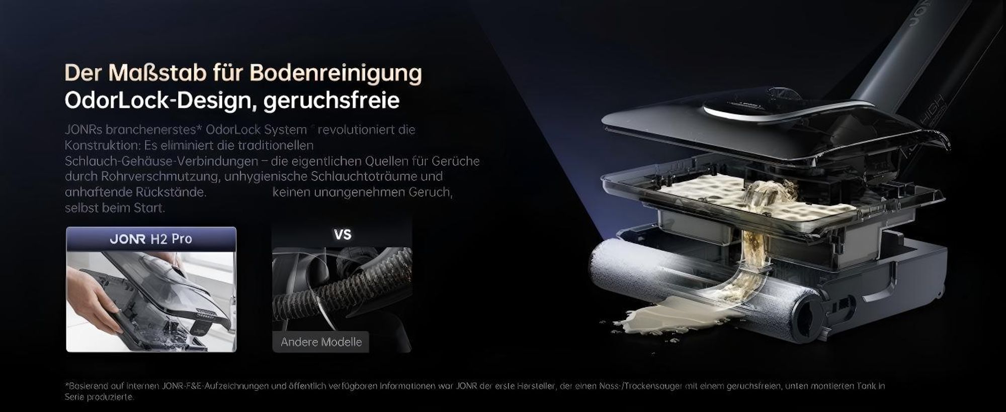 Neue Geruchsfreies Design