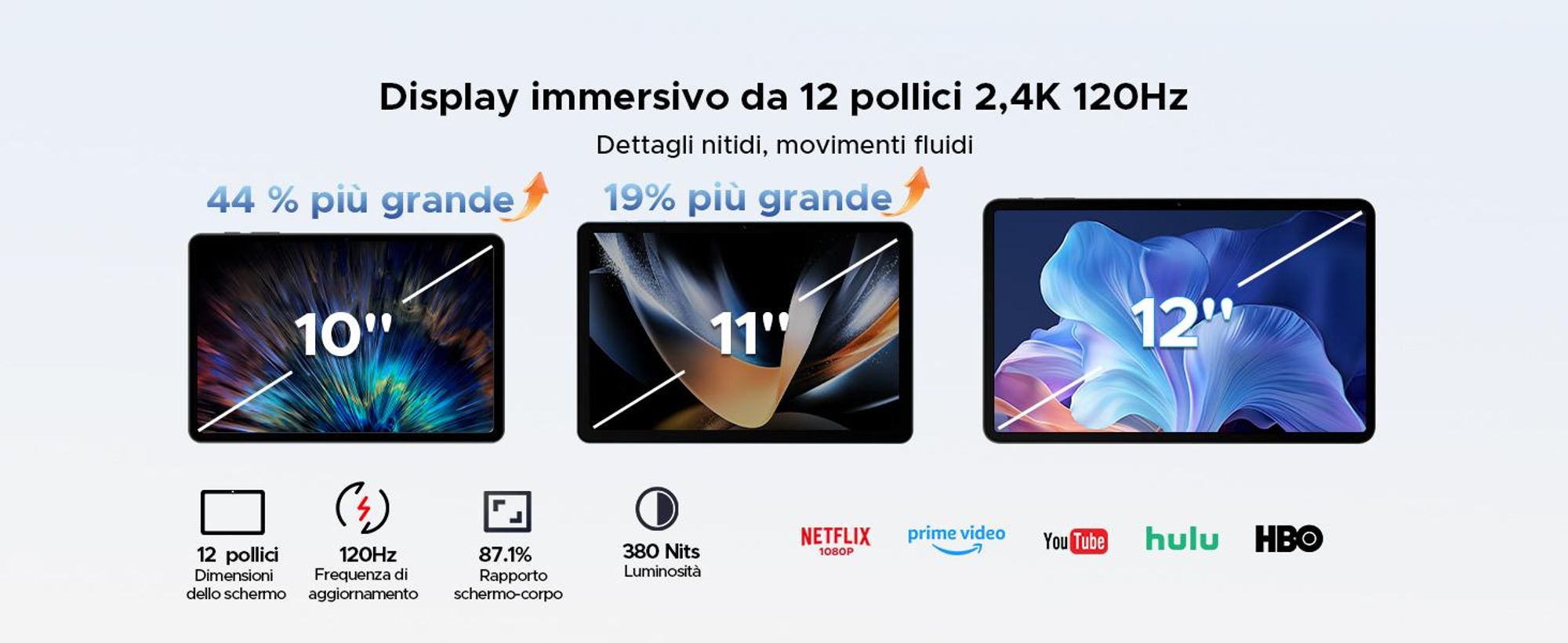 P12 Pro Tablet, Android, 16 inch, 2.4K, 120Hz, 4G LTE, 48GB (12+36) RAM + 256GB ROM (uitbreidbaar tot 2TB met TF-kaart), 12000mAh, T7300 Widevine L1, BT5.4 – inclusief toetsenbord, muis en stylus