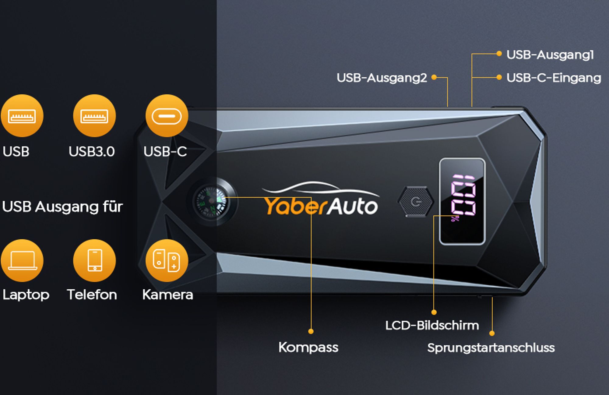 YaberAuto Starthilfe Powerbank 5000A Spitzenstrom 26800mAh Auto Starthilfe mit LCD-Display(Für alle Benzinmotor oder 10,0L Dieselmotoren)