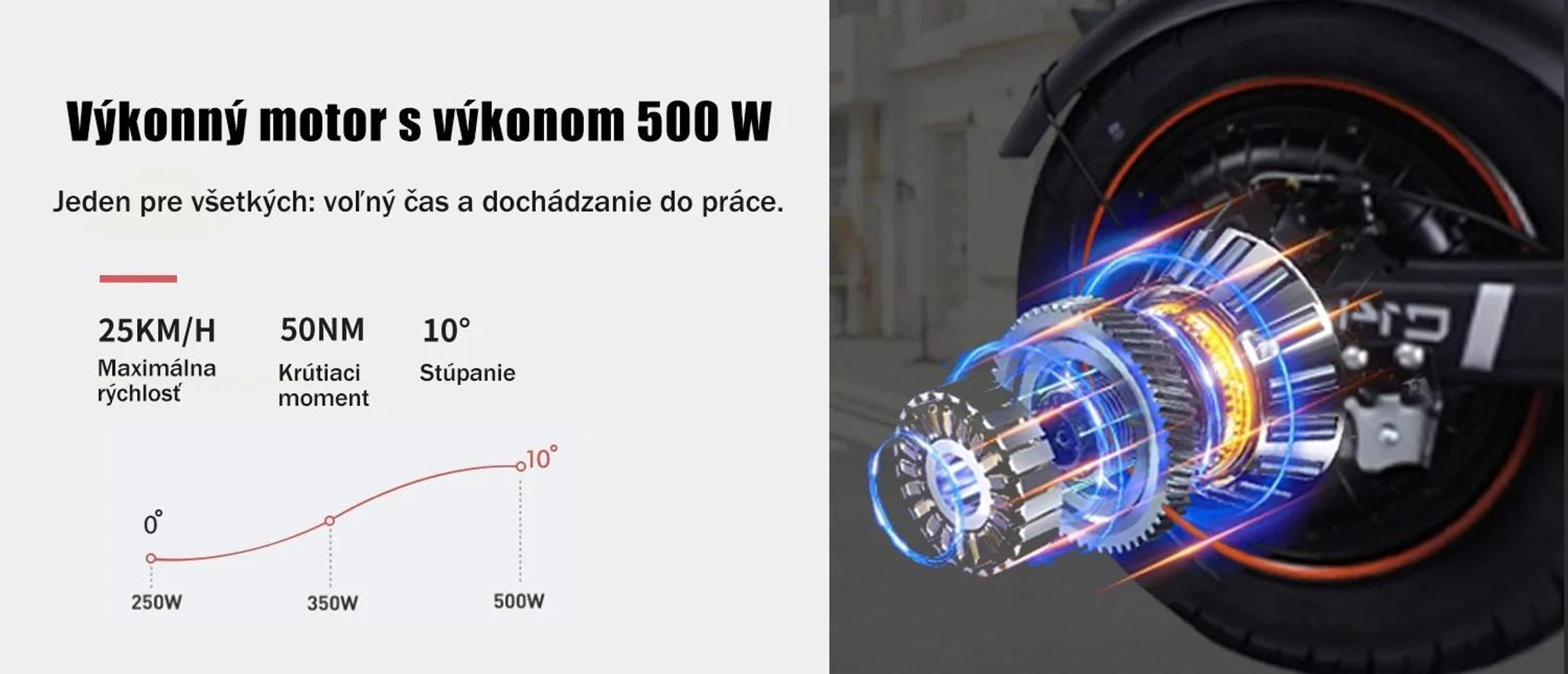 Elektrický skúter GELEIPU C14 – 48 V, 17,5 Ah, 14'' s mechanickou kotúčovou brzdou a železným rámom – čierny