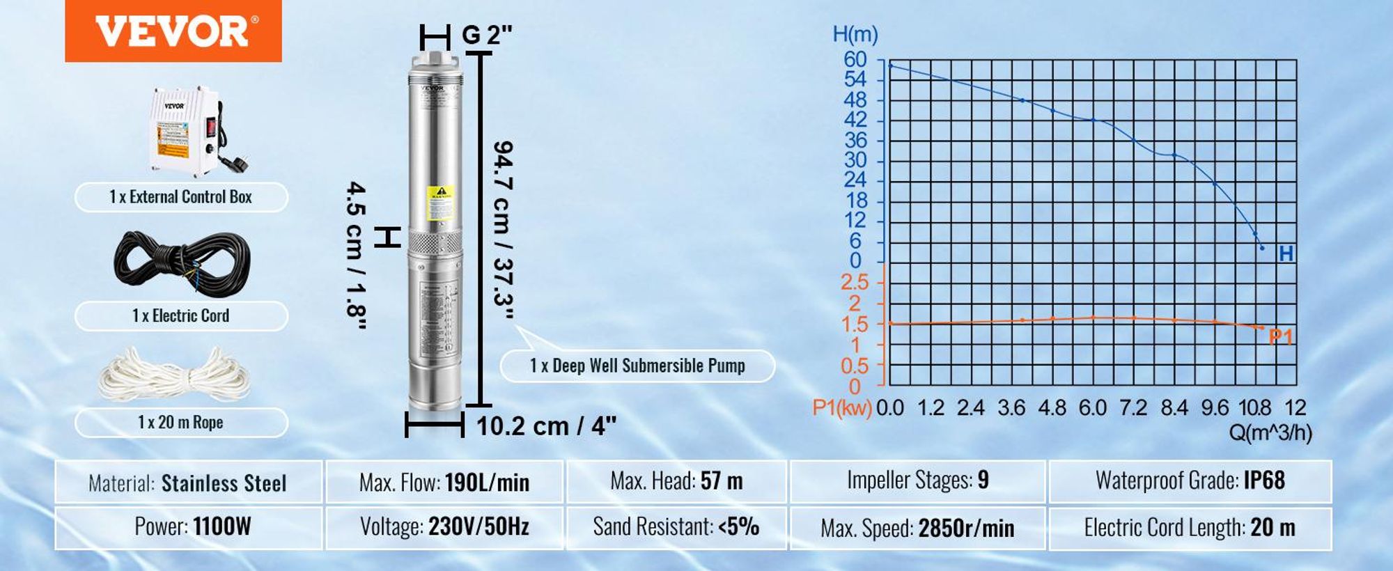 VEVOR 4" Tiefbrunnenpumpe 1100W Brunnenpumpe 190L/min Tauchpumpe max. Förderhöhe 57m Rohrpumpe 230V 50Hz Sandpumpe IP68 Wasserpumpe 0-40℃ Pumpe Ideal zur Bewässerung Wasser-Versorgung Entwässerung