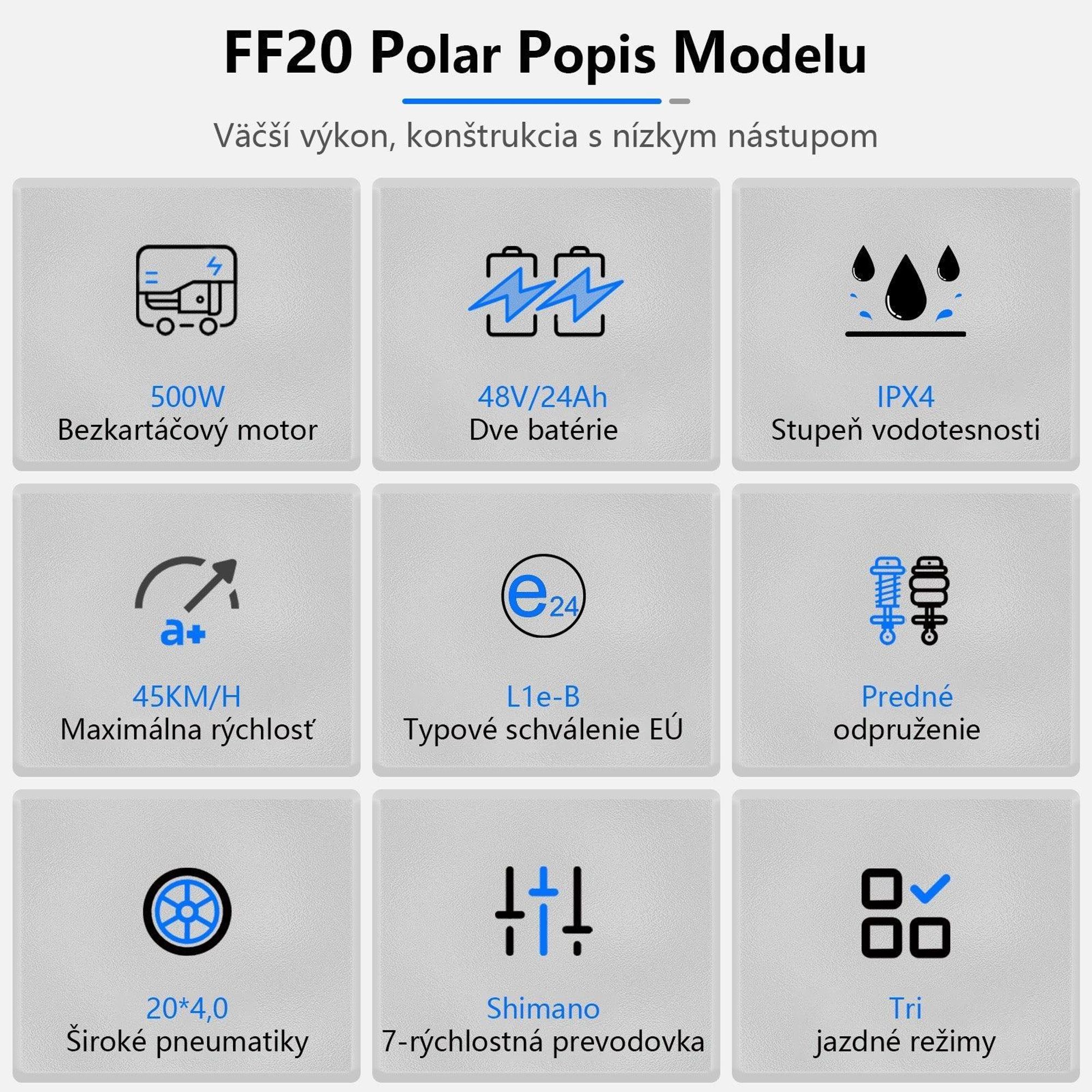 Elektrický Bicykel FAFREES FF20 Polar - Batéria 48V12*2AH 20" Hydraulická Kotúčová Brzda - Sivo Modrá