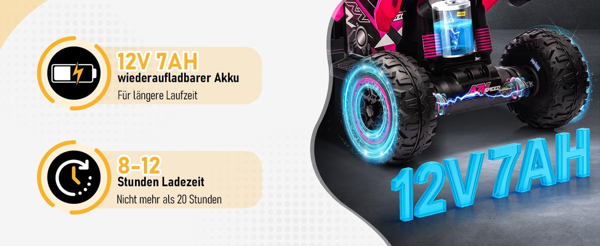 FCH Kinder Quad Elektro 12V 7Ah ATV, Musik, MP3, LED-Scheinwerfer Elektro-Quad für Kinder 3-6 Jahre Rosa
