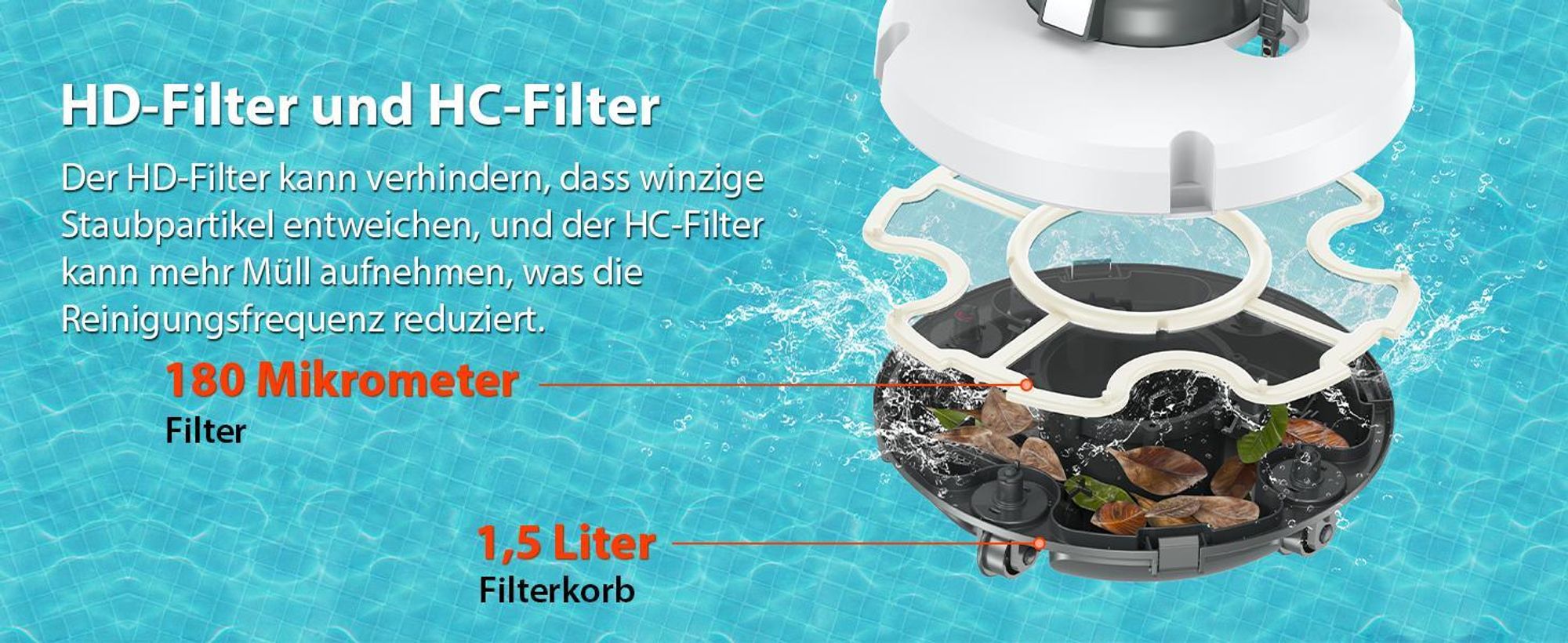 Redkey S100 Kabelloser Poolsauger für Bodenpool, automatischer Poolsauger hält 130 Minuten mit starker Saugkraft, 180μm für oberirdischen/flachen Pool