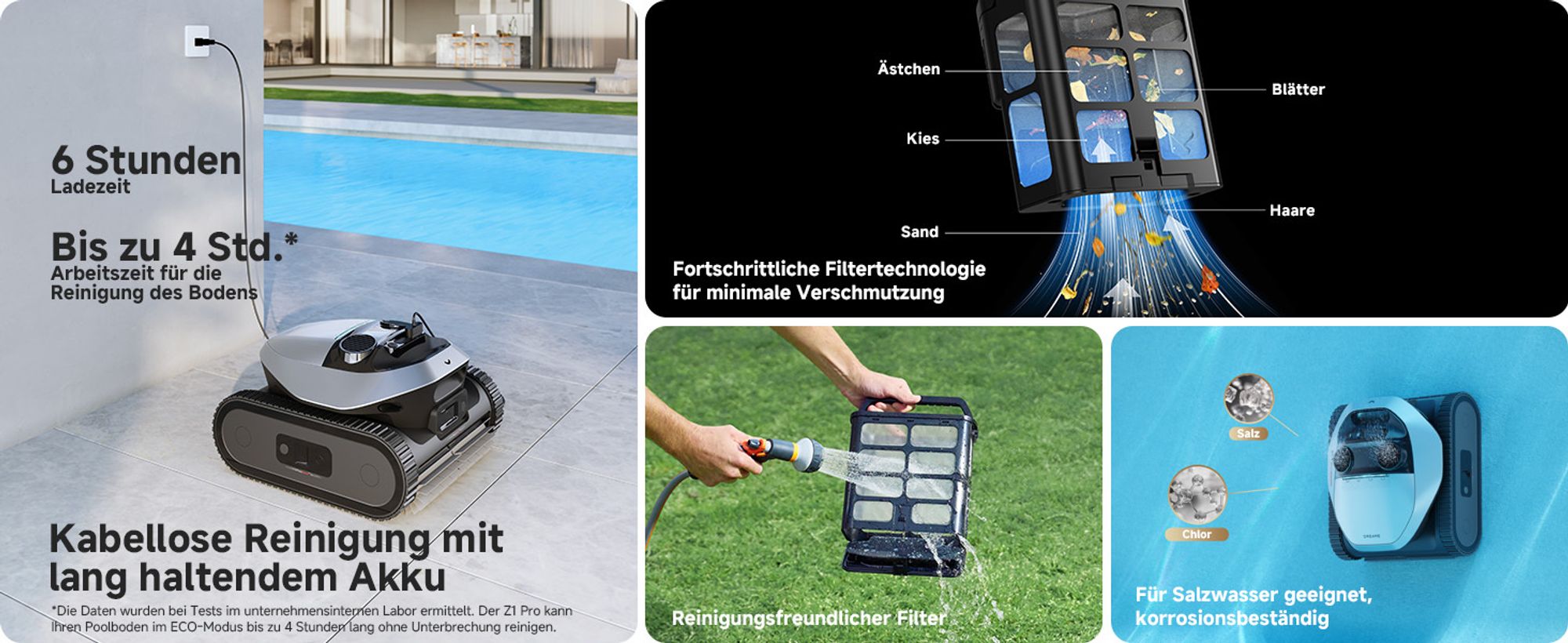 DREAME Poolroboter Z1 Pro, Hightech-Poolerkennung & Pfadplanung, hohe Saugleistung, Poolboden, Wand- & Wasserstandslinienreinigung, für Pools bis 200