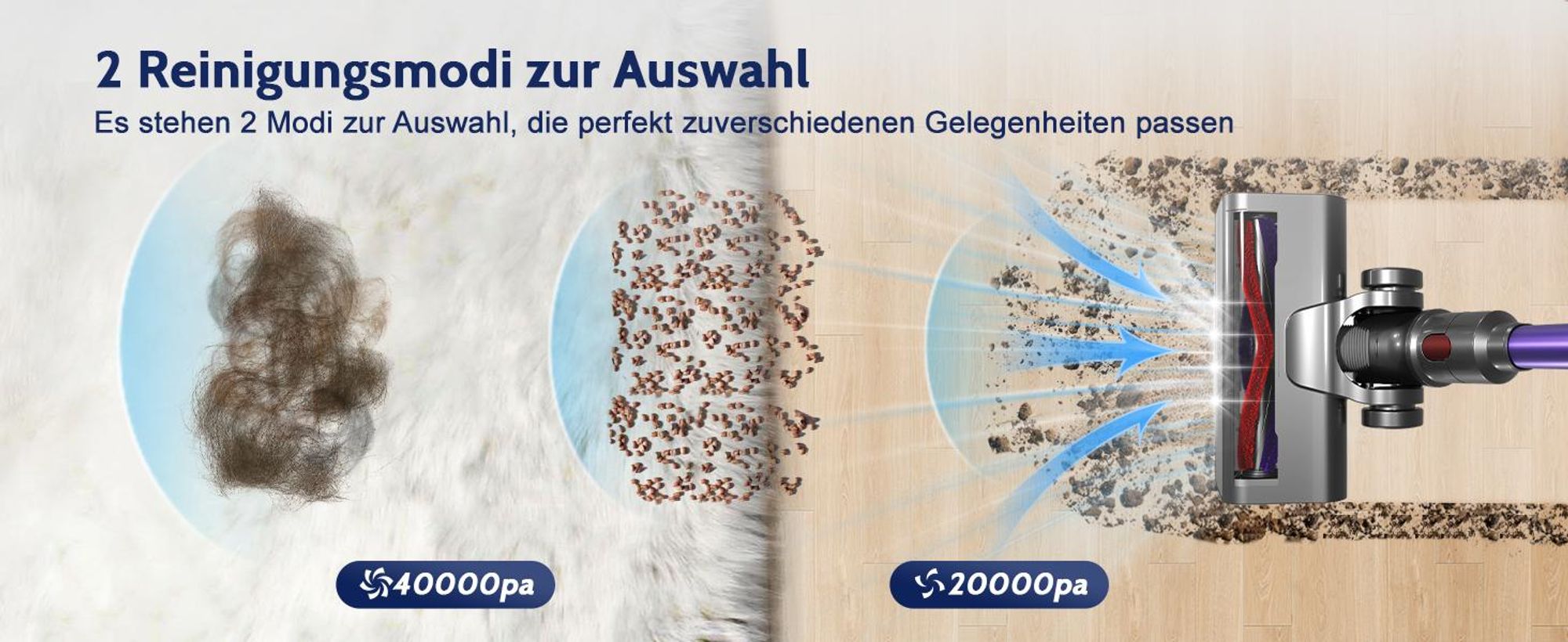 Portreen Akku Staubsauger,HEPAx4, 40000Pa Staubsauger kabellos,50 Min,Haushalte mit Haustieren ,kabelloser Staubsauger,Anti-Tangle-Staubsauger