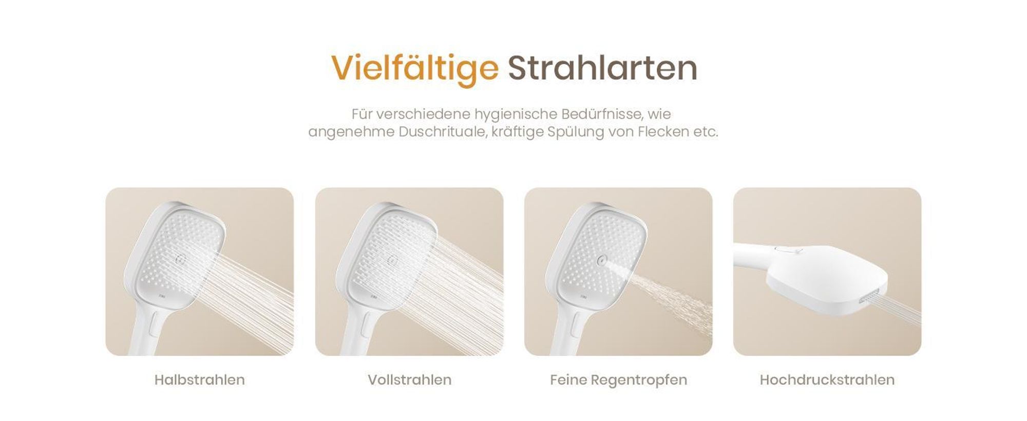 EMKE Duschsystem mit Thermostat prämiertes Design Duschsäule Weiß 360×240mm eckiger Regendusche, Wassermengenregler, Badewannenauslauf F29