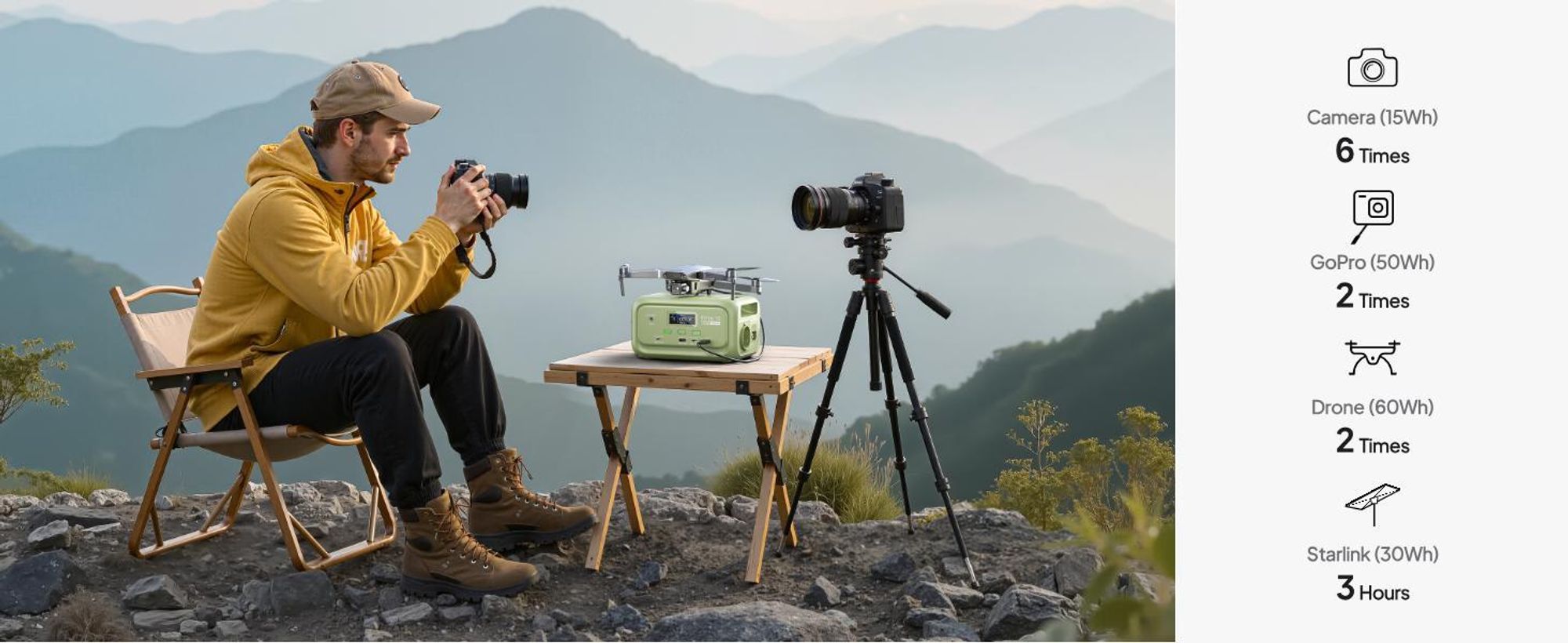 BLUETTI Elite 10 Mini-Powerstation, tragbar, 128-Wh-Akku mit 200-W-Wechselstromsteckdose, USV, Schnelllade-Solargenerator für Camping und Reisen -Grün