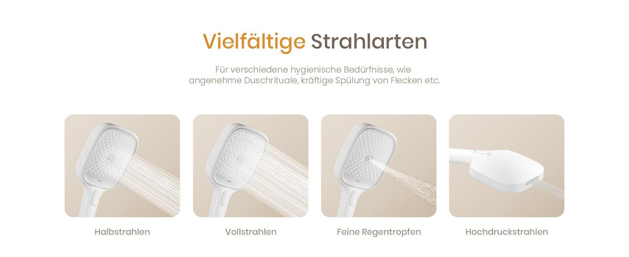 EMKE Duschsystem mit Thermostat prämiertes Design Duschsäule Weiß 360×240mm eckiger Regendusche, Wassermengenregler, Badewannenauslauf F29