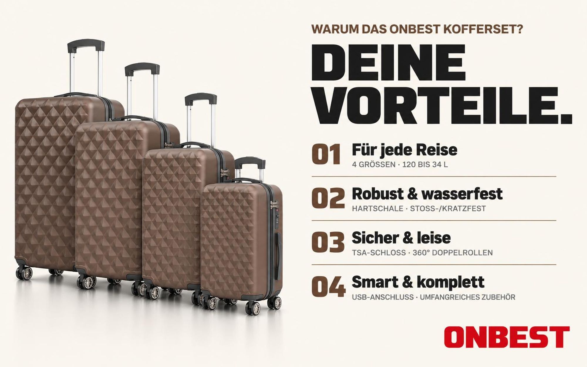 ONBEST Hartschalen Koffer Set | 4-teilig | Braun | mit TSA-Schloss | USB-Anschluss | viel Zubehör | 360° Doppelrollen