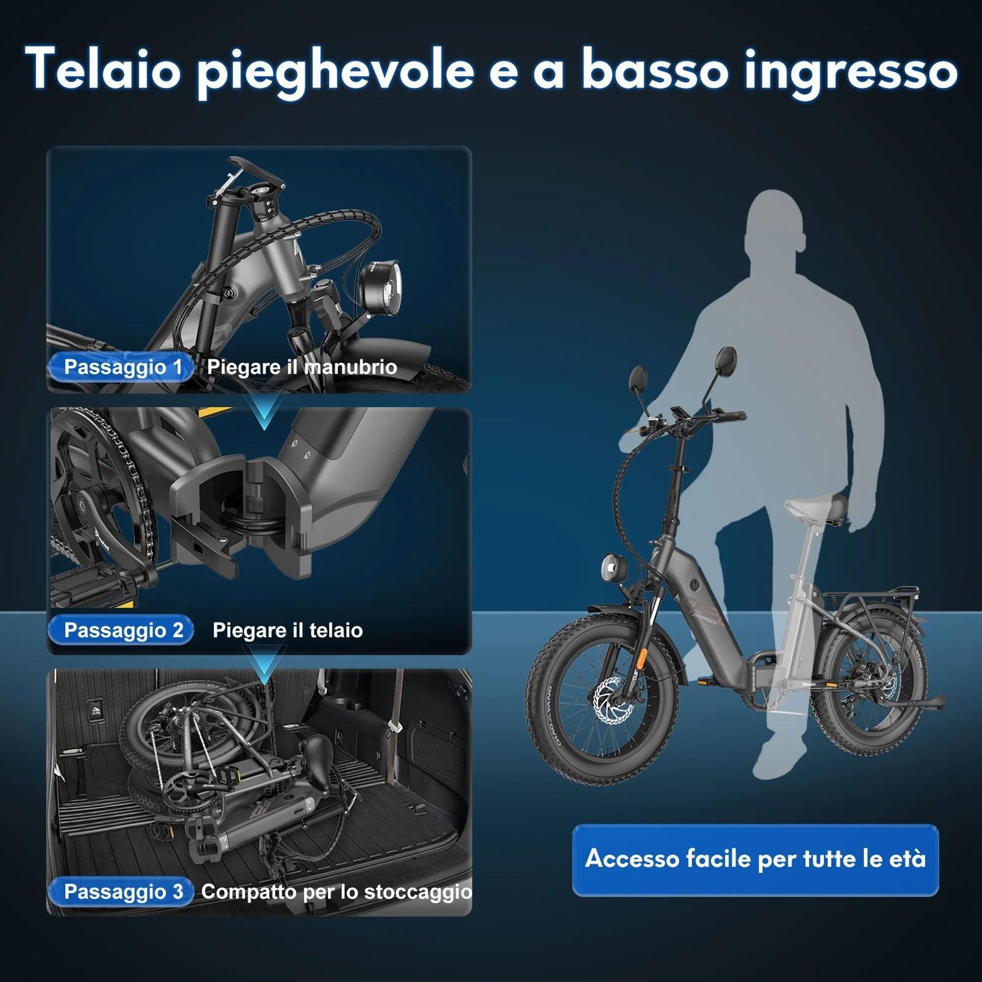 E-Bike FAFREES FF20 Polar - Batteria 48V24Ah Pneumatici Da 20 Pollici Freni A Disco Meccanici - Verde