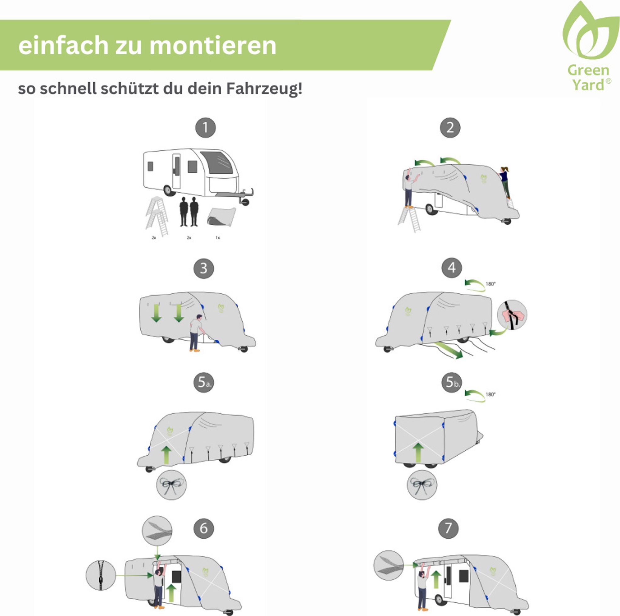 GreenYard Abdeckplane für Wohnwagen oder Wohnmobile Größe S, 460 x 250 x 220 cm