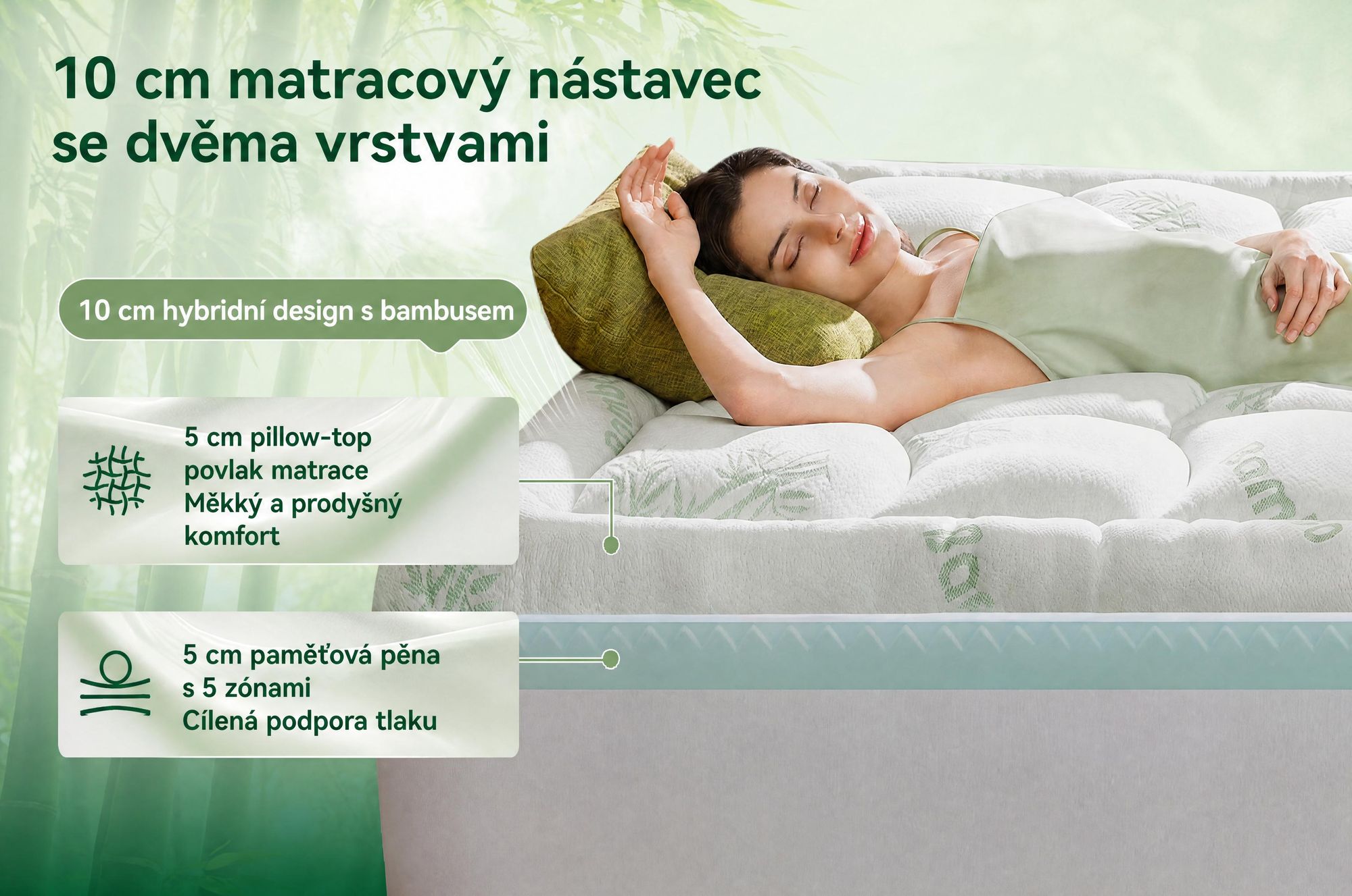 NicePlus, vrchní matrace 2 v 1, rozměry 180x200x10 cm, pěna s paměťovou vlastností (5 zón) + vrchní vrstva z bambusu, s gumovými rohy pro všechny typy matrací, tvrdost H2/H3, zelená barva