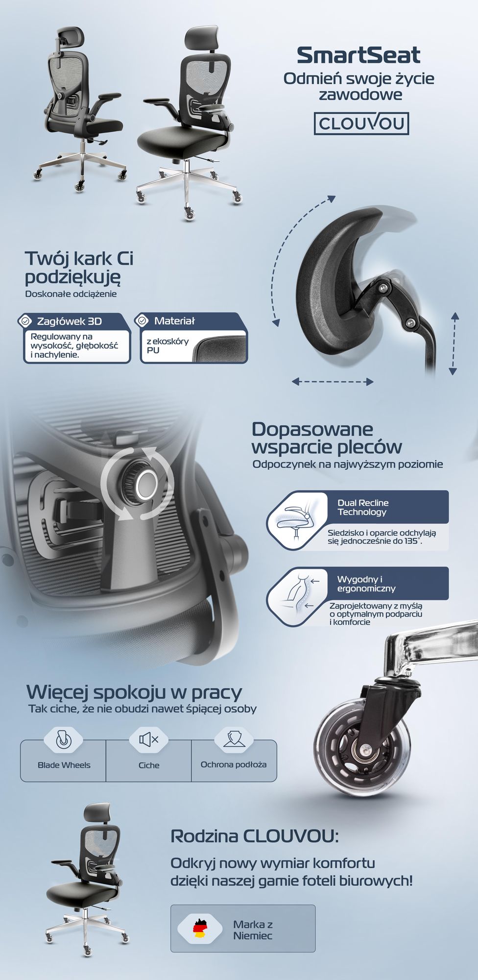 Krzesło biurowe CLOUVOU SmartSeat, krzesło do biurka, innowacyjne kółka, krzesło biurowe, krzesło komputerowe, krzesło obrotowe, ergonomiczne krzesło