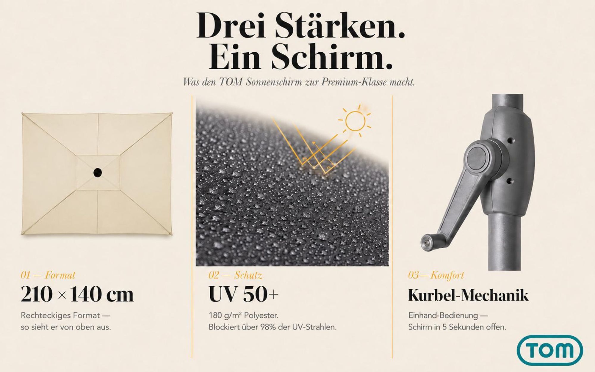 Sonnenschirm mit Kurbel inklusive Kühltasche & Tragetasche | Rechteckig | knickbar | 210 x 140 cm | UV 50 +