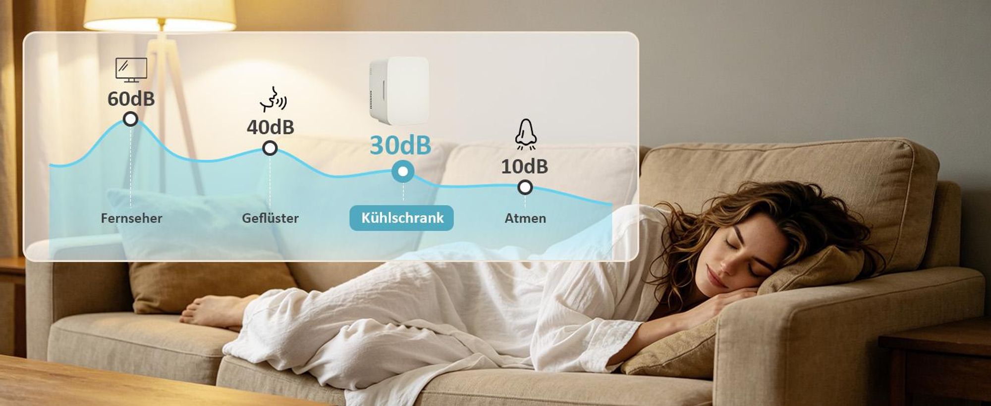 Puluomis Mini Kühlschrank 4L, 2 in 1 Warm- und Kühlbox tragbar Ultra-Leiser Auto Kühlbox (<30dB) 12V/220V /230V AC/DC für Getränkedosen, Snacks Beige
