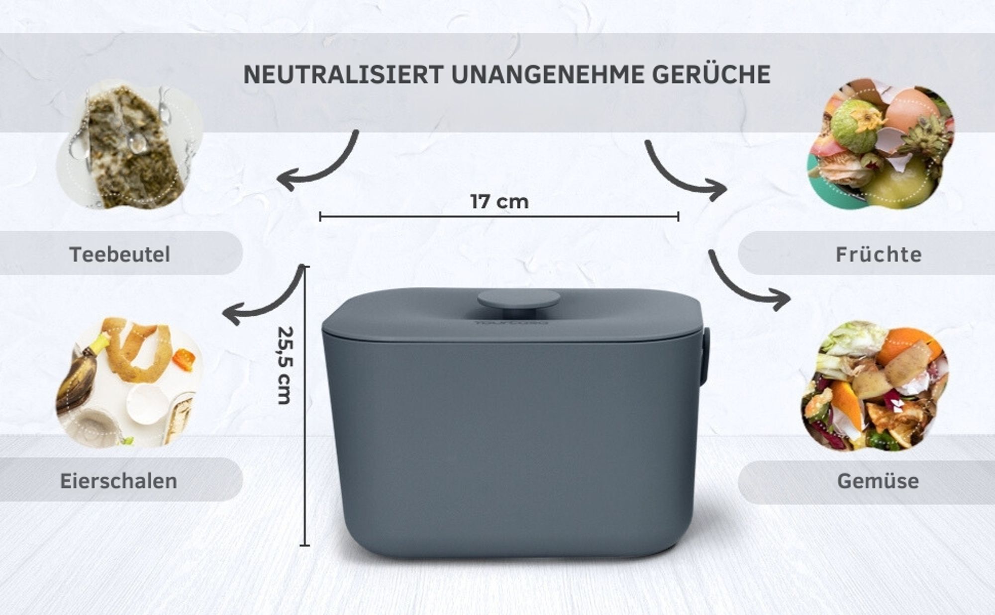 YourCasa Biomülleimer Küche 5L - Komposteimer für alltäglichen Biomüll Spülmaschinenfest mit Sieb & ergonomischen Griff Mint