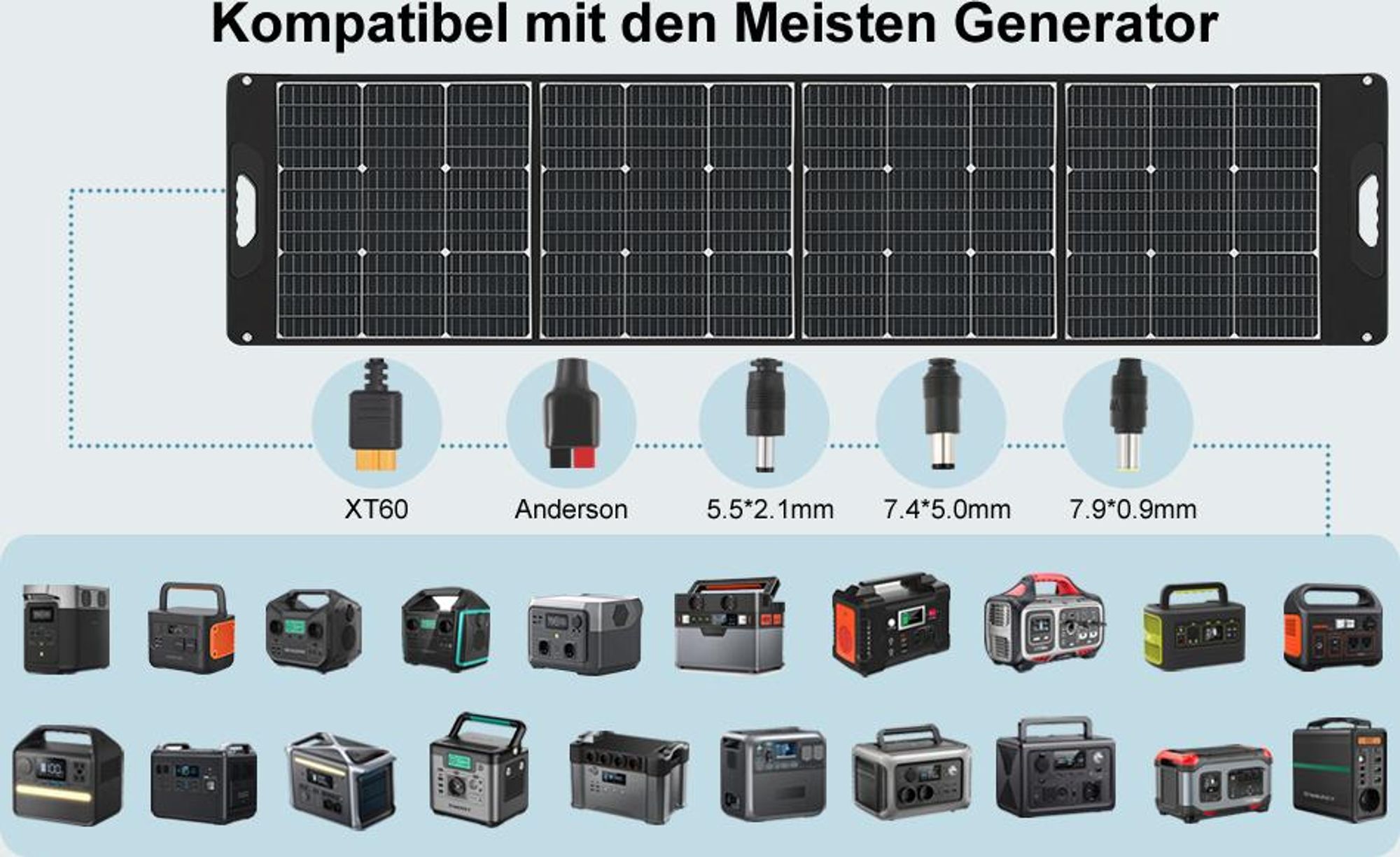 Solarpanel,Solar Ladegerät,mobiles Solaranlagen,Solarzelle,Solarladetasche,Solarbox,Ladegerät