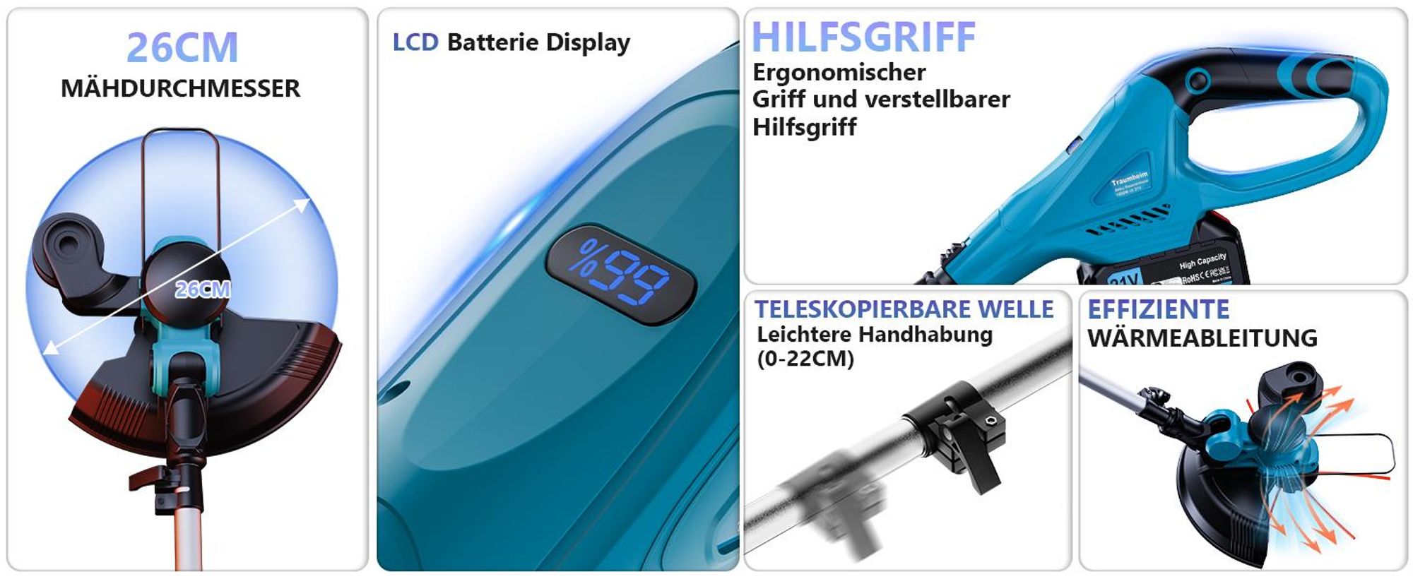 Akku Rasentrimmer 1000W Bürstenloser Motor 4-in-1-Rasentrimmer, mit 21V 2x 4,0Ah Akku Freischneider Gartengeräte, Teleskopstiel, 26 cm Schnittkreis
