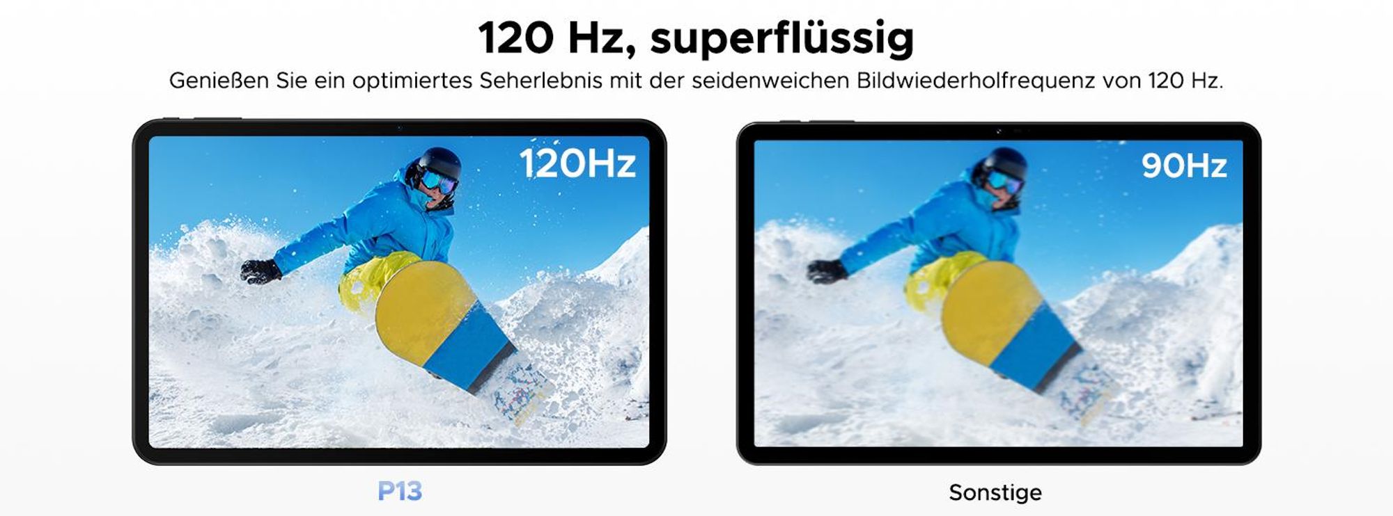 POCKAM P13 Tablet Android 16, 13 Zoll 120 Hz, 48(8+40)GB + 128GB/TF 2TB, 12000mAh, 5G WiFi, mit Stift/Maus/Tastatur, 13MP+8MP/Widevine L1/Gemini AI