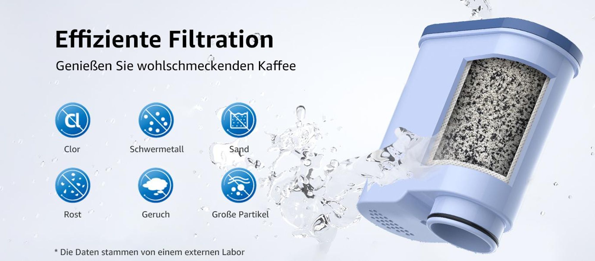 Waterdrop Ersatzwasserfilter für Philips® AquaClean® CA6903/10 SÜD, Kompatibel mit Saeco® Philips® Kaffeevollautomaten AquaClean® Filter Philips® (9)