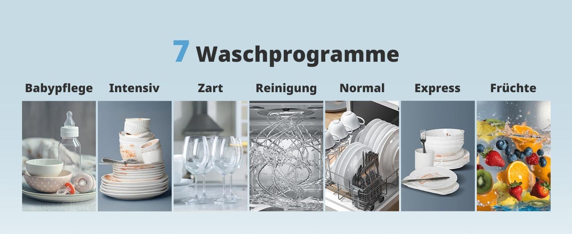 AIRMSEN Tischgeschirrspüler ECO-Modus,5L wassertank,9 Programme,Selbstreinigend, 1-24H Timer 5l, 4 Maßgedecke, Geeignet für Hausküchen, Wohnungen
