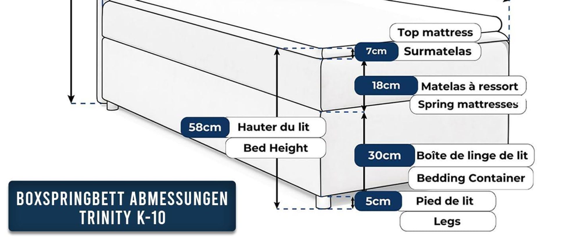 Best for Home Boxspringbett mit Bettkasten Trinity K10-SINGLE 100x200 Bonellfederkern inkl. Topper - Graphit