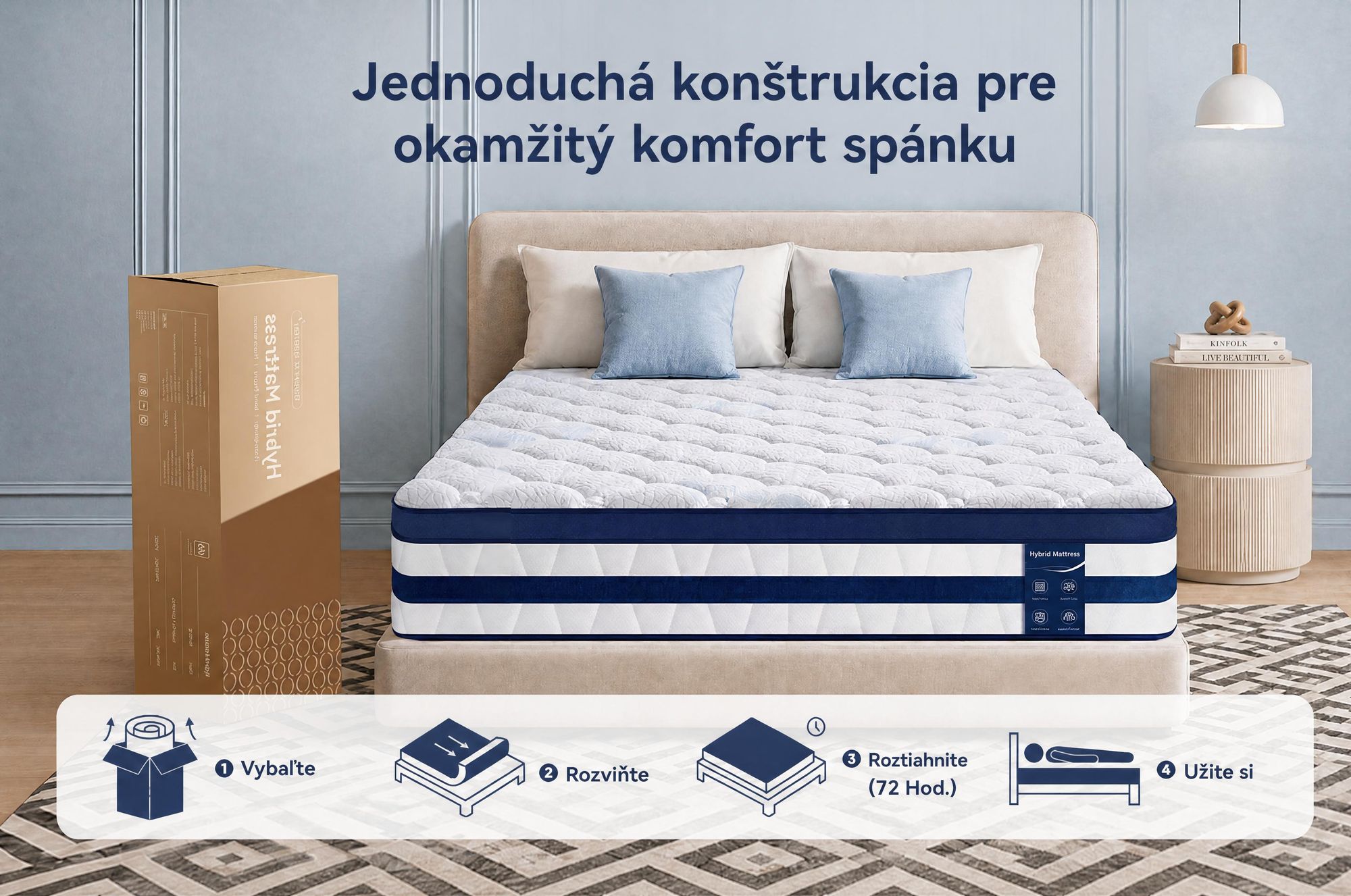 Matrac 90x200, 26 cm, s integrovaným topperom, 7-zónový vreckový pružinový matrac H3/H4 – prémiový poťah 420 g/m²