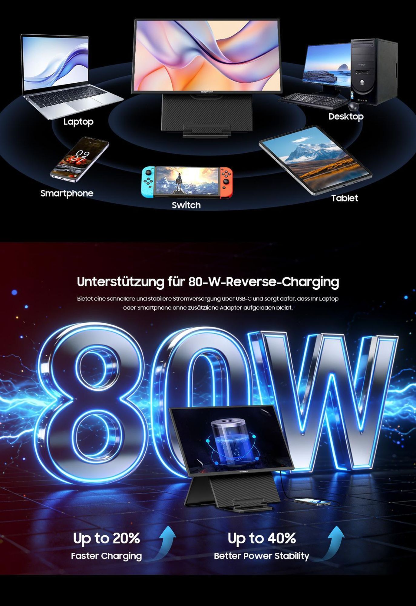 Blackview Screen Extension (32.8 mm), Ultra Thin 23,8 Inch FHD IPS Eye Care Portable Monitor, Suitable for Laptop/PC/Mac/PS3/4/5/Xbox/Switch