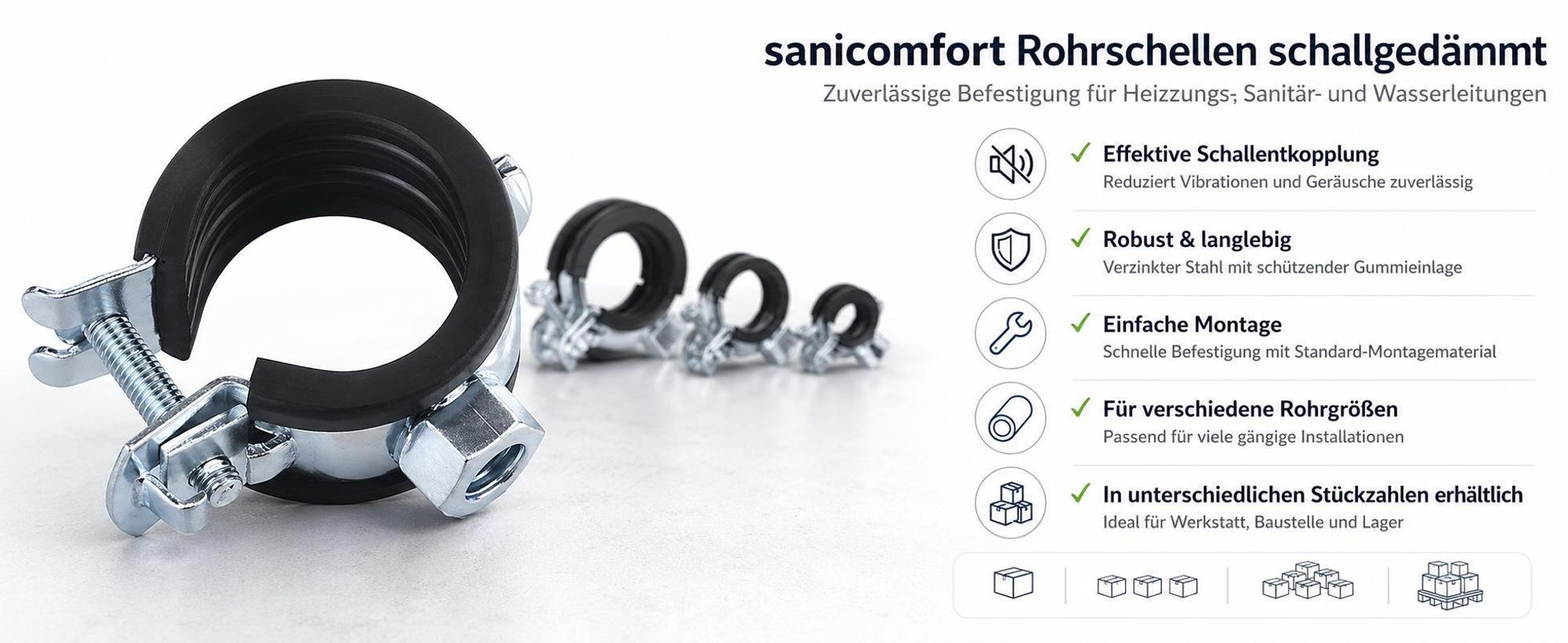 sanicomfort Rohrschelle schallgedämmt 26-28 M8 26,9mm (3/4") – 20 Stück – Rohrschellen verzinkt mit Gummieinlage zur Schallentkopplung – Rohrhalterung für Heizung, Sanitär, Wasserleitungen