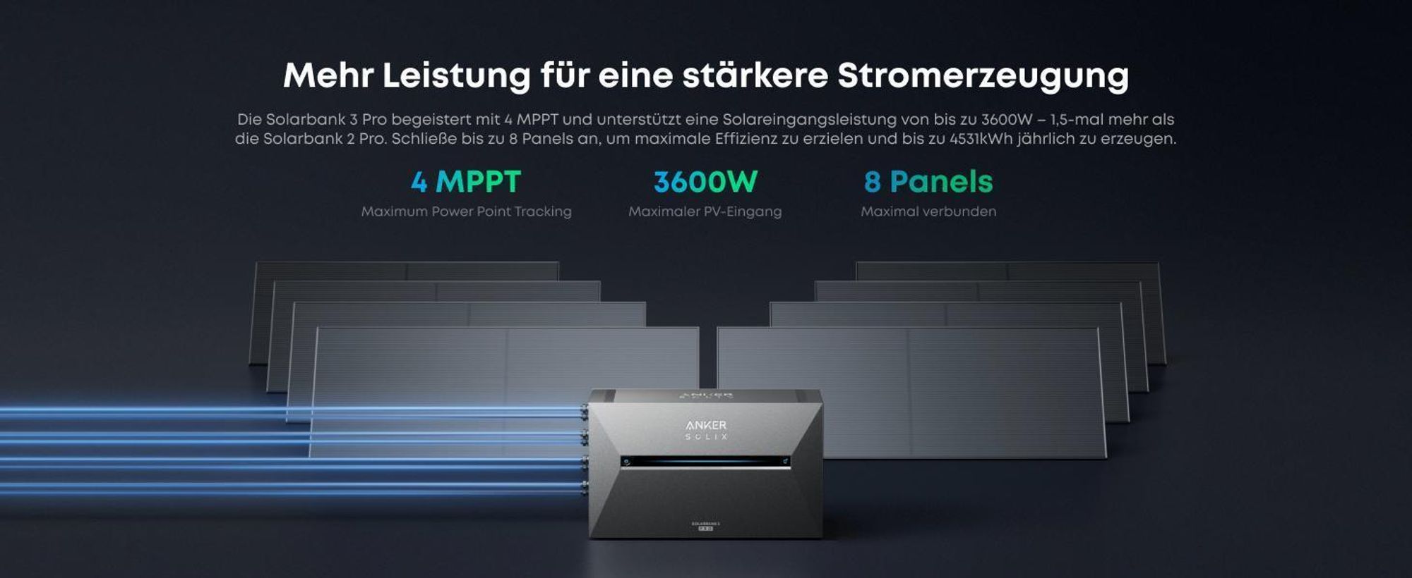 Powerness® Balkonkraftwerk mit Speicher, Anker SOLIX Solarbank 3 E2700 Pro Speicher mit 4x 500W Bifaziale Solarmodule (2000W) & Anker Smart Meter