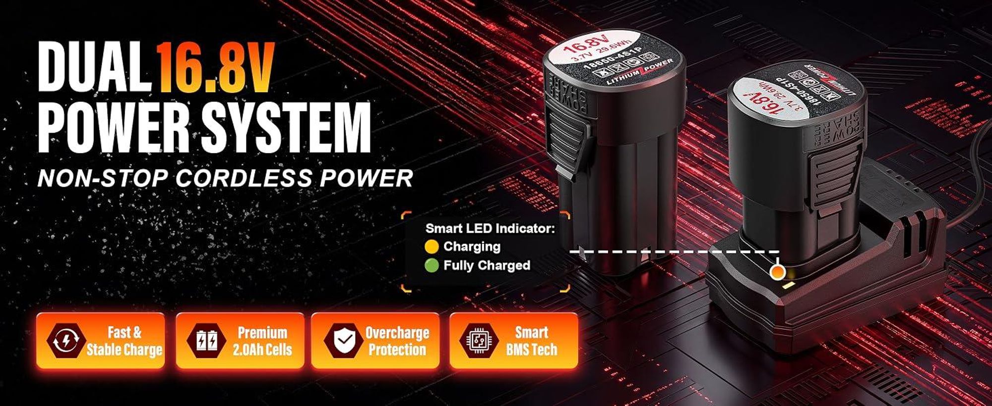 EENO Mini Akku Winkelschleifer 76 mm 8 Trennscheiben, 16,8 V, 19500 U/min, Kompakte Akku Flex zum Schneiden Schleifen Polieren, 2 Akkus Ladegerät