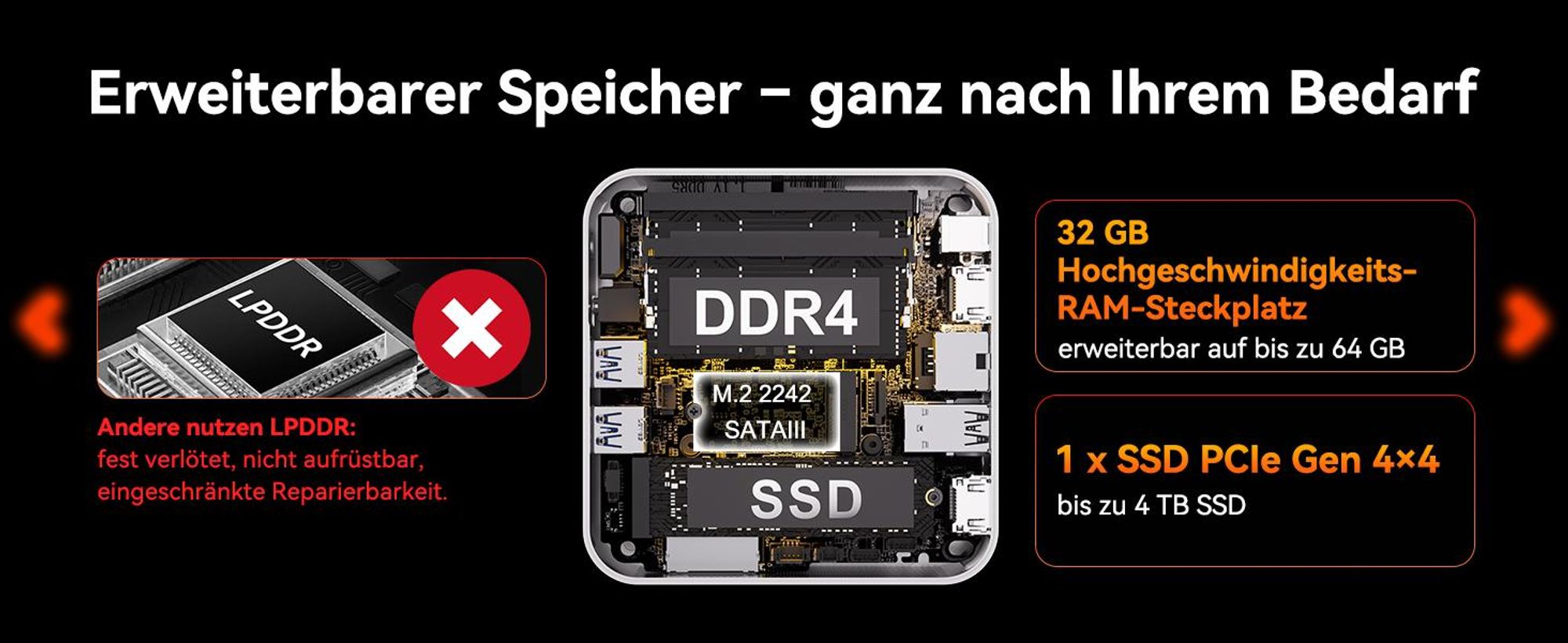 GEEKOM A7 Mini PC, AMD Ryzen 7 7730U, 32GB RAM, 500GB SSD, bis 64GB+4TB, vorinstalliertes System, Dual 2,5G LAN, Wi-Fi 6E, BT 5.4, 4 Modi, SD-Slot, 8K
