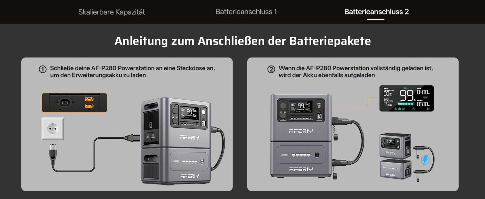AFERIY P280 Powerstation 2800W 2048Wh LiFePO4, Erweiterbar bis 10,24 kWh, 1200W Solareingang, App-Steuerung