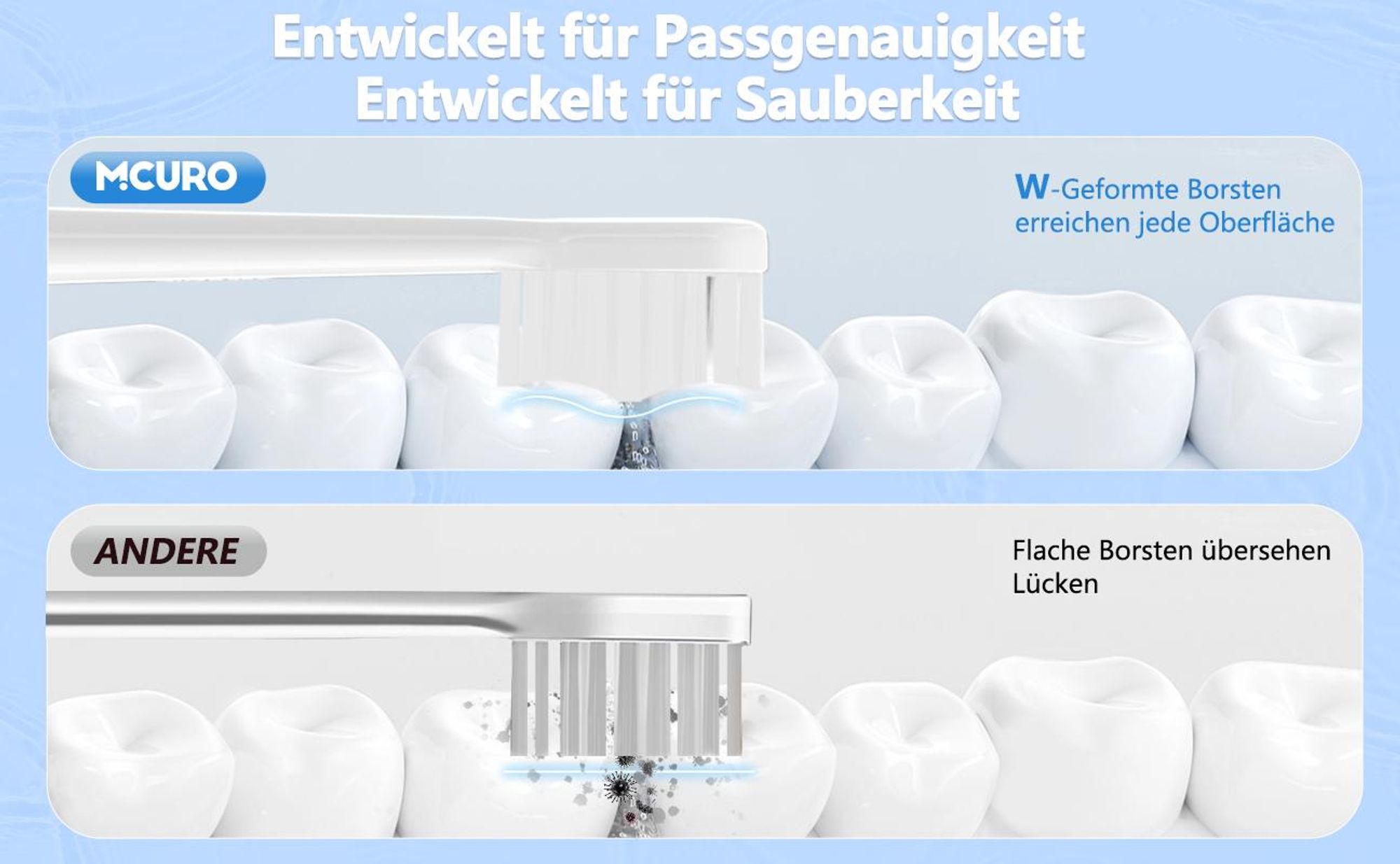 MCURO Elektrische Schallzahnbürste, 45.000 VPM, bis zu 180 Tage Akkulaufzeit, 5 Putzmodi, IPX7 wasserdicht, mit Timer & 6 Bürstenköpfen, Weiß